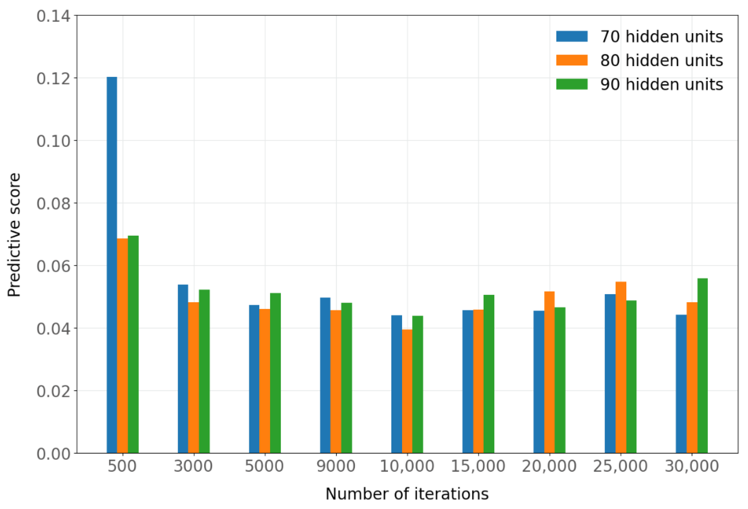 Applsci 14 09269 g0a2