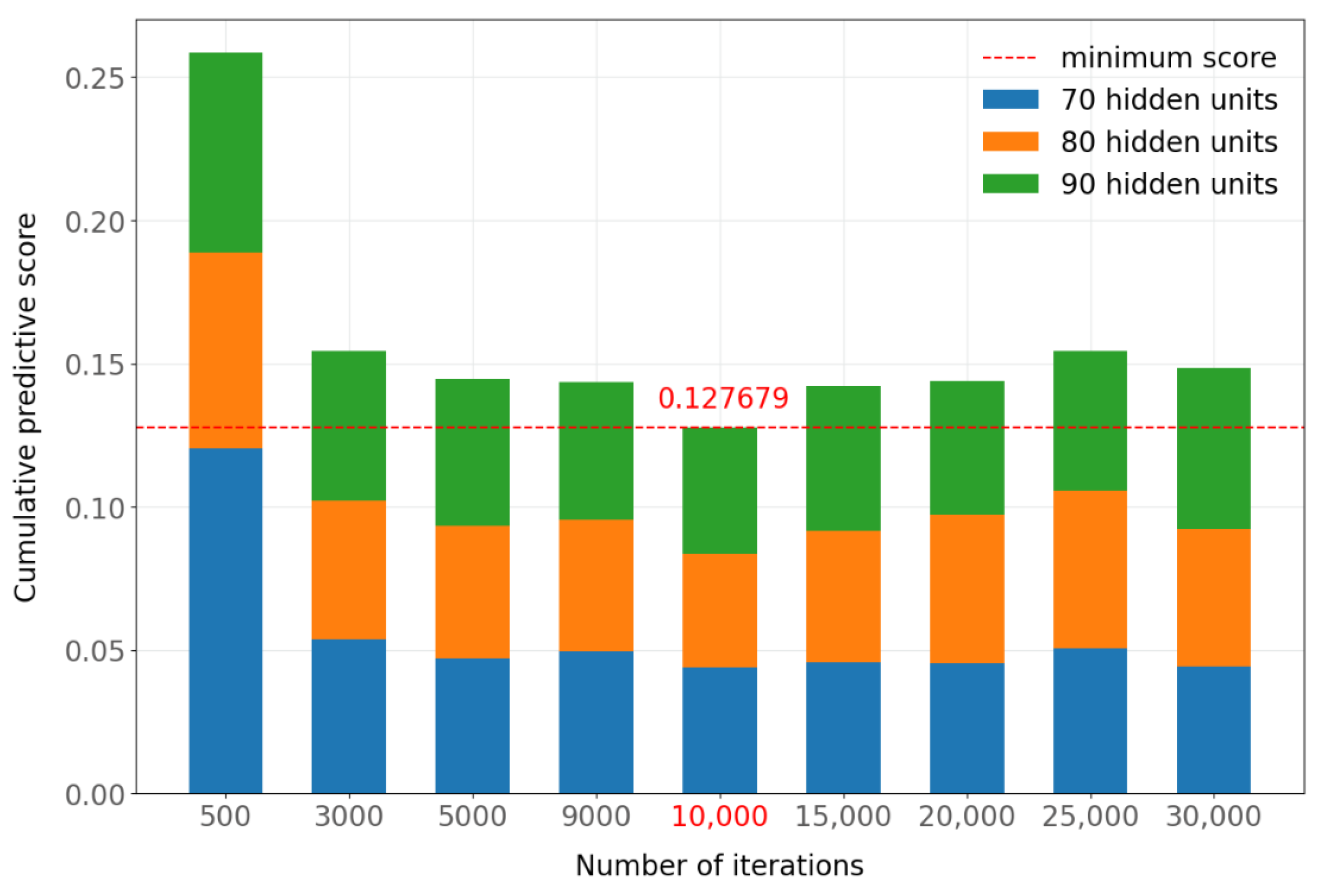Applsci 14 09269 g0a3