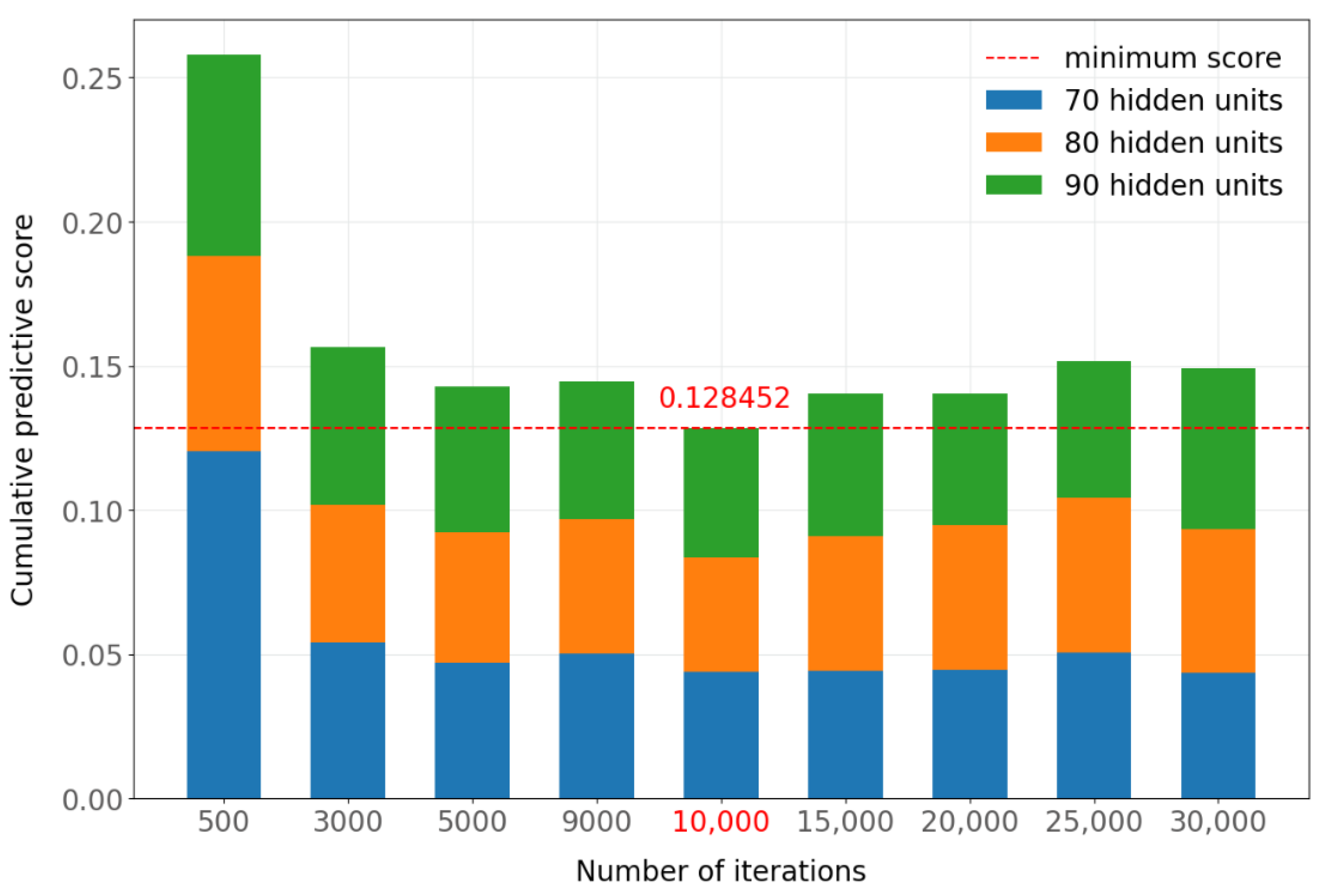 Applsci 14 09269 g0a5
