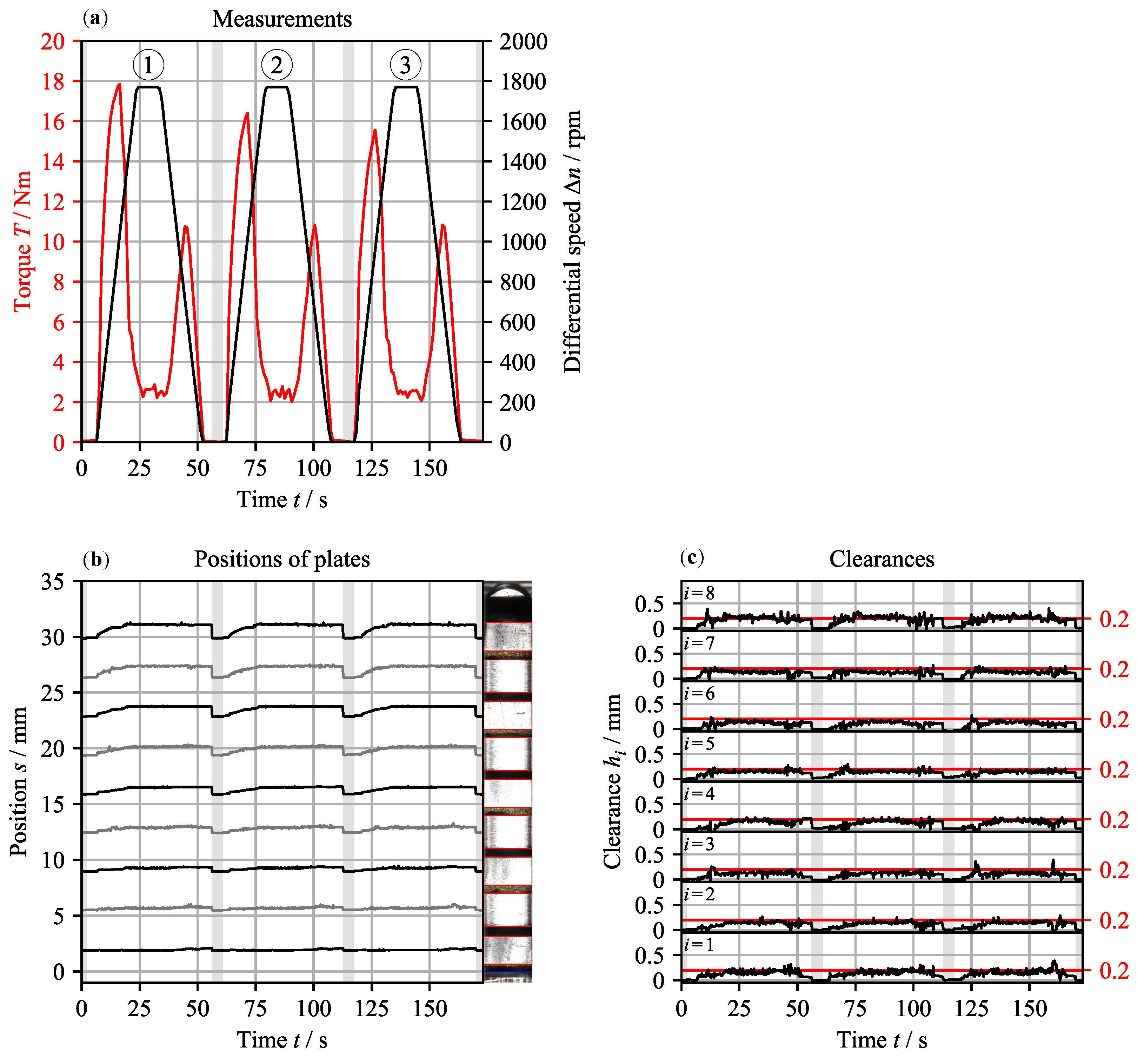 Applsci 14 09270 g007