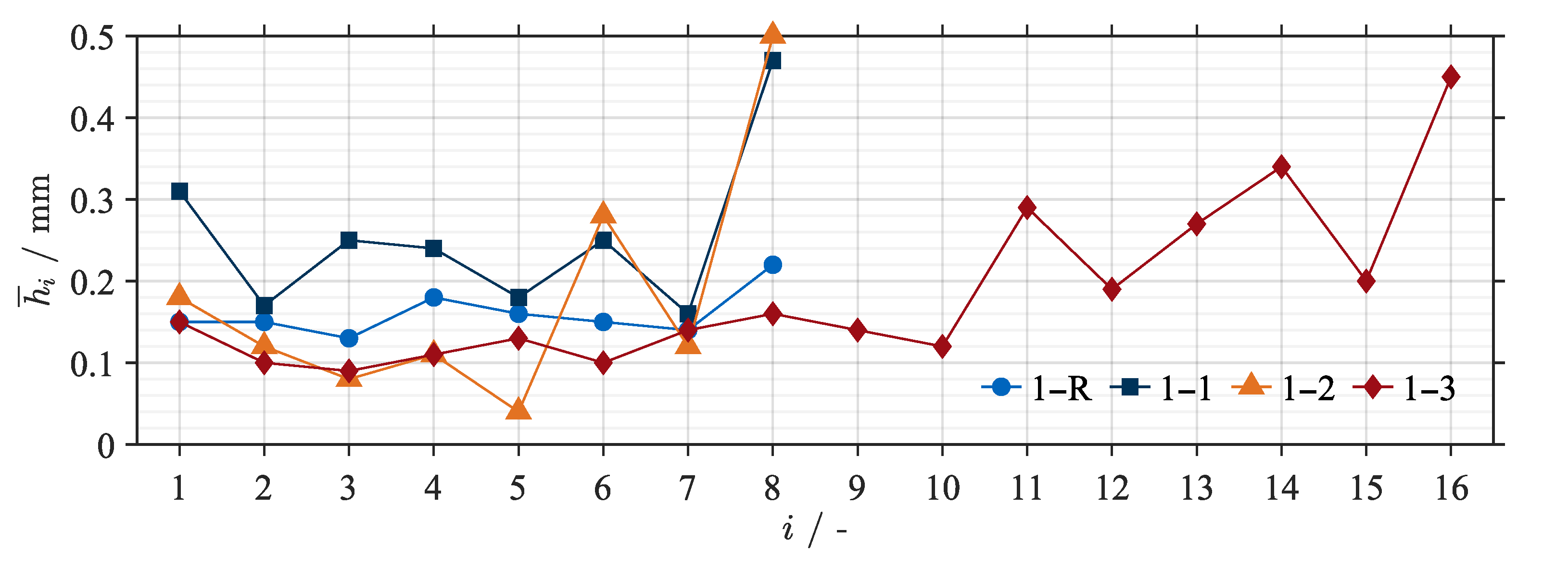 Applsci 14 09270 g009