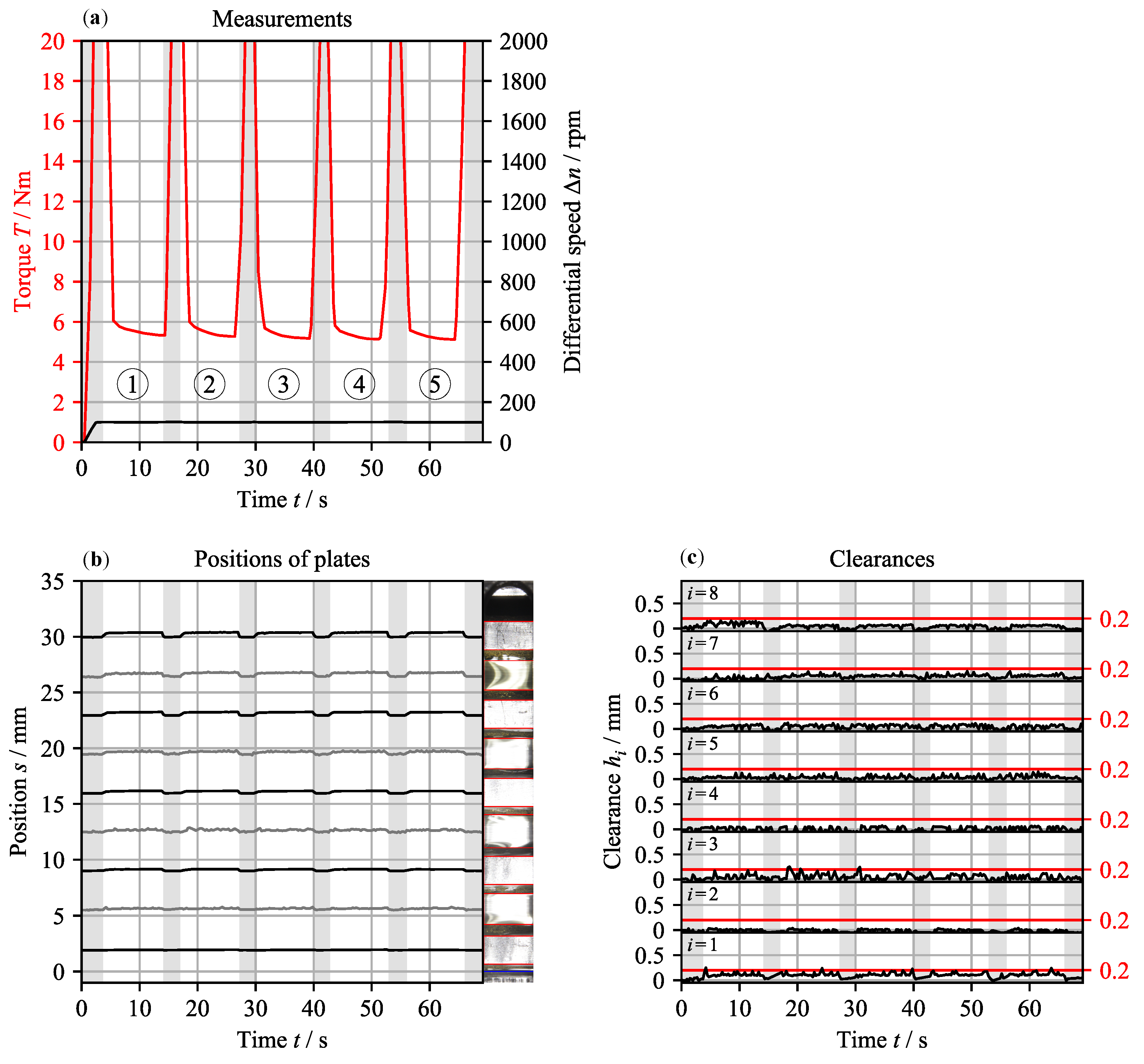 Applsci 14 09270 g010