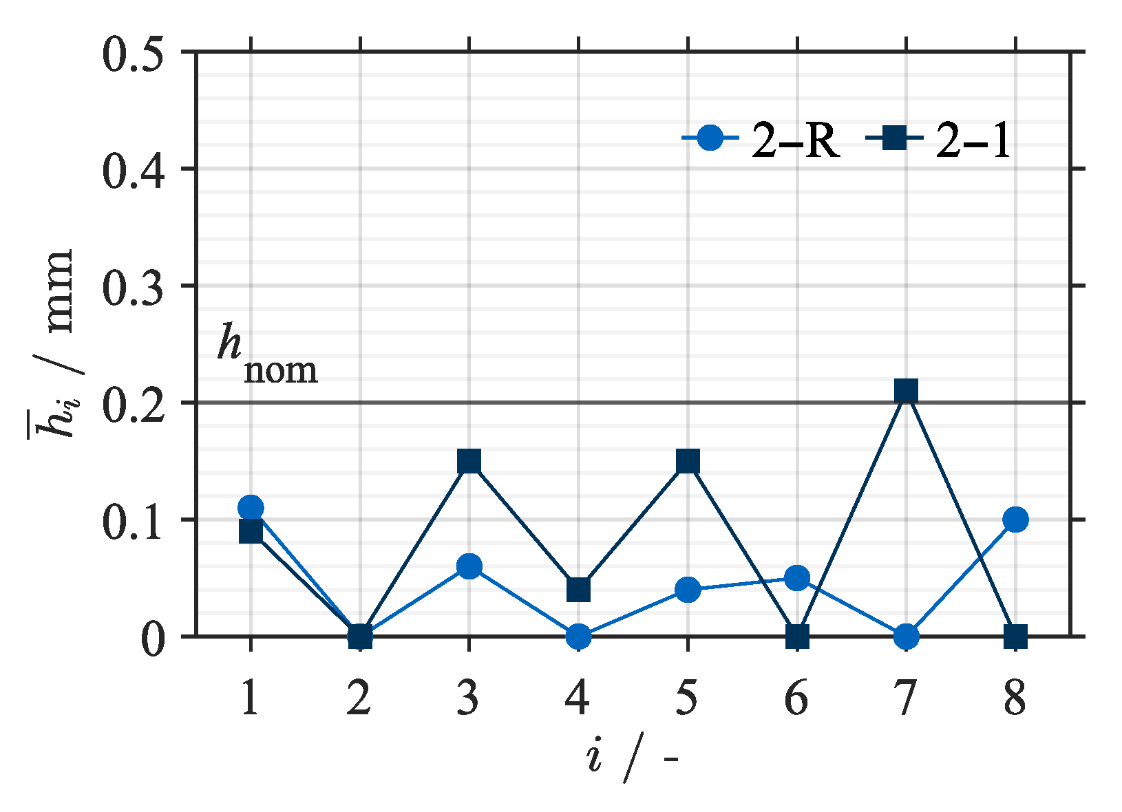 Applsci 14 09270 g011