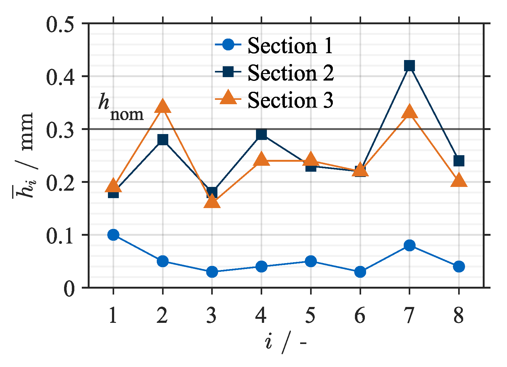 Applsci 14 09270 g013