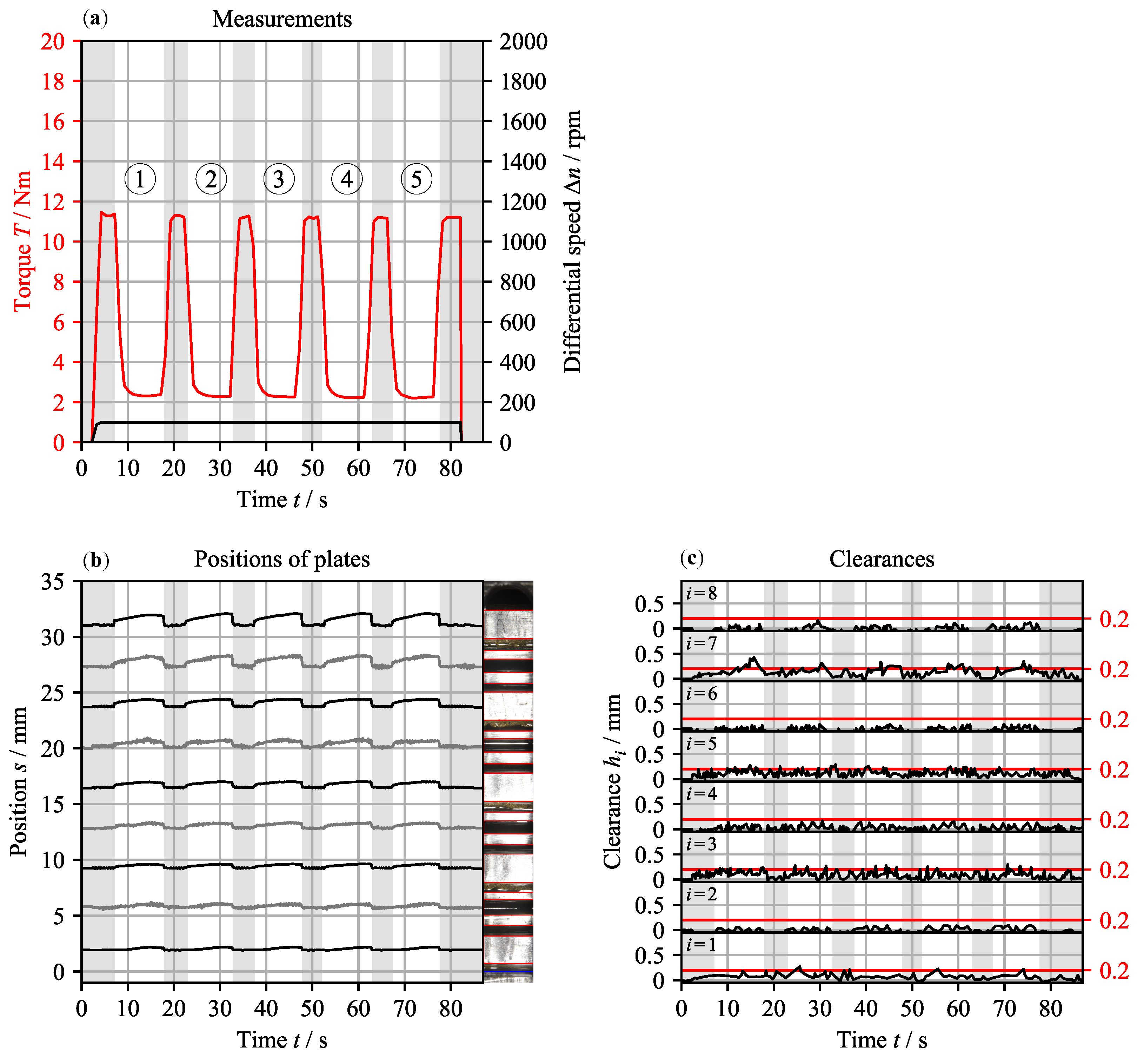 Applsci 14 09270 g0a6