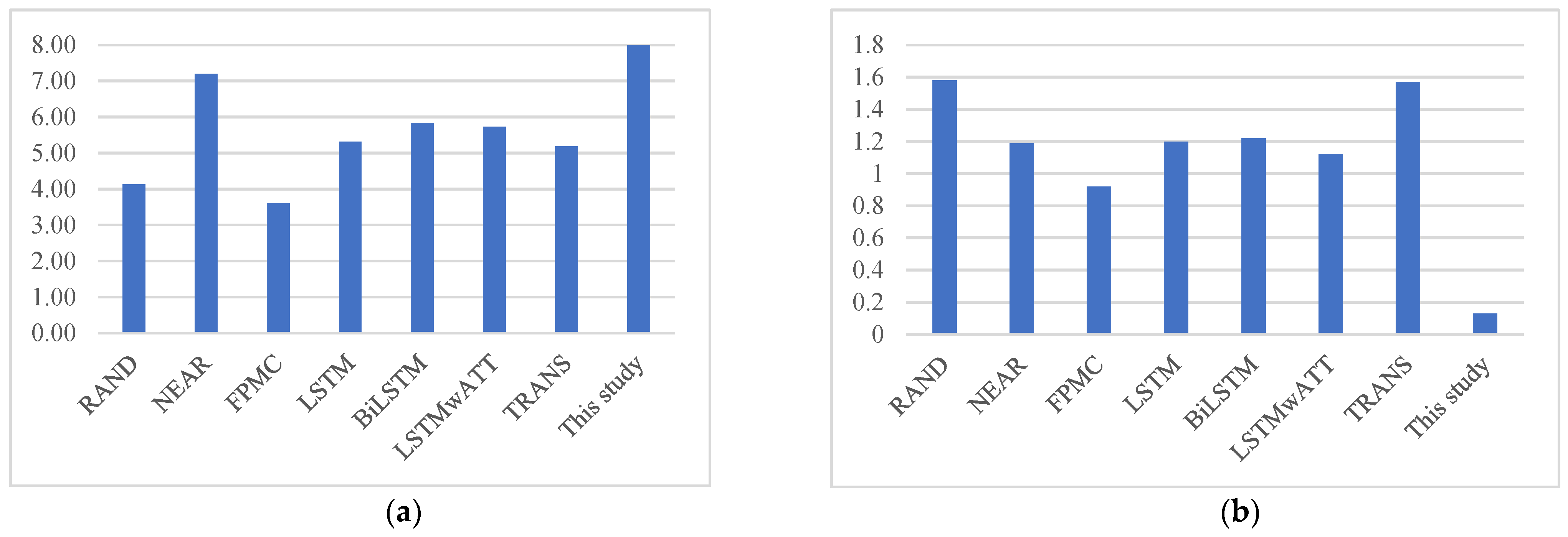 Applsci 14 09271 g006