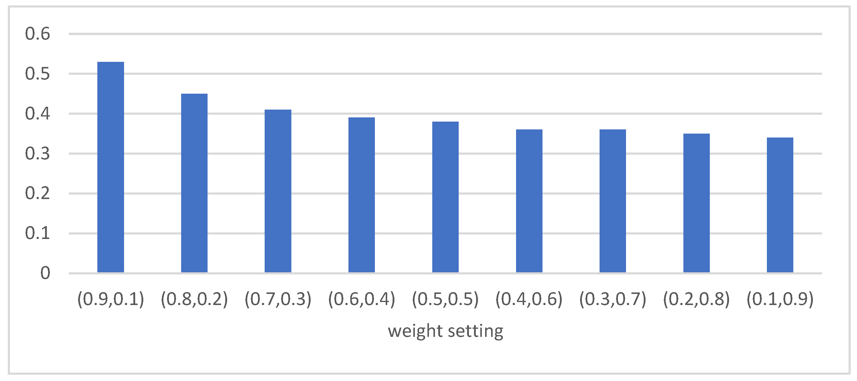 Applsci 14 09271 g008