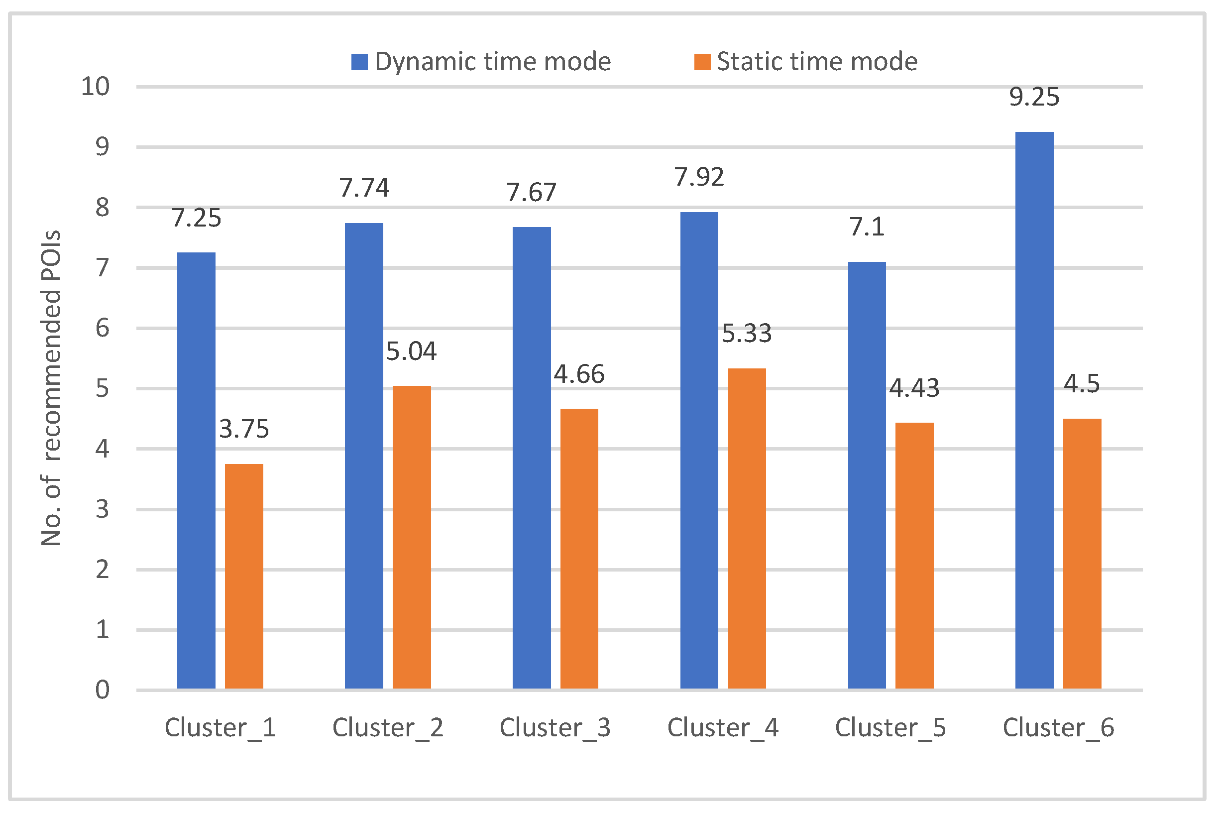 Applsci 14 09271 g009