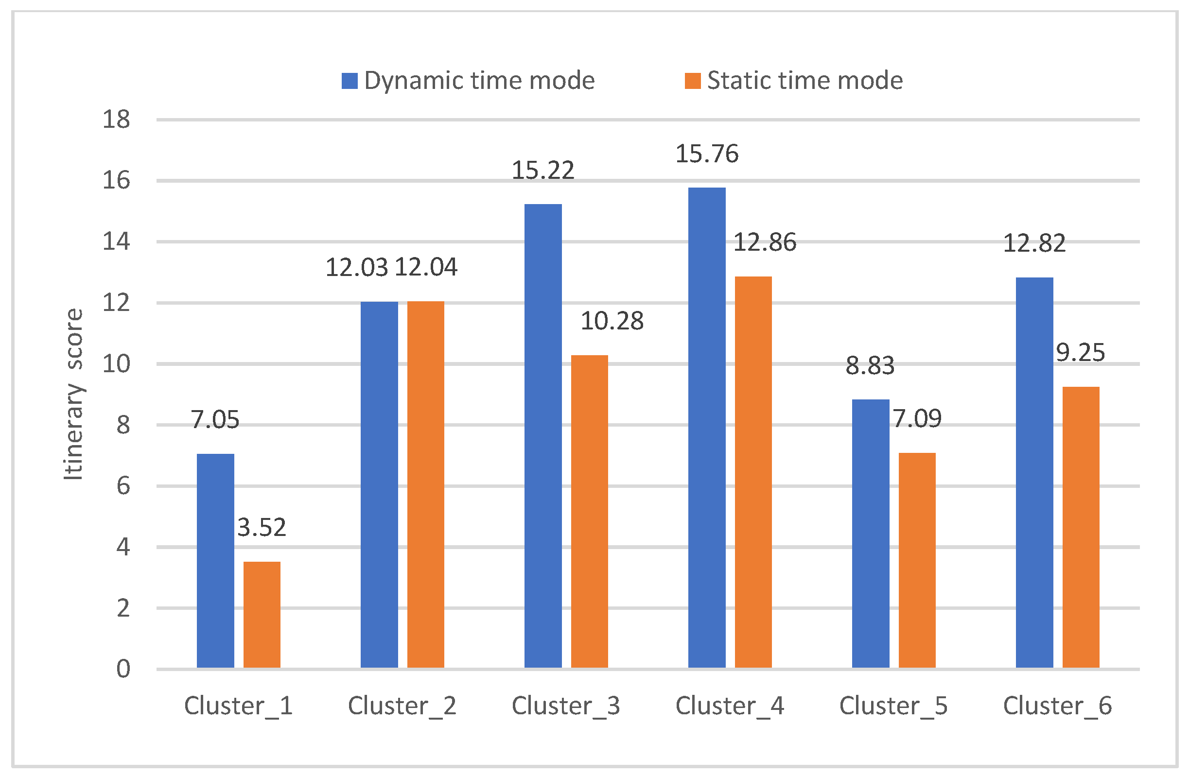 Applsci 14 09271 g010