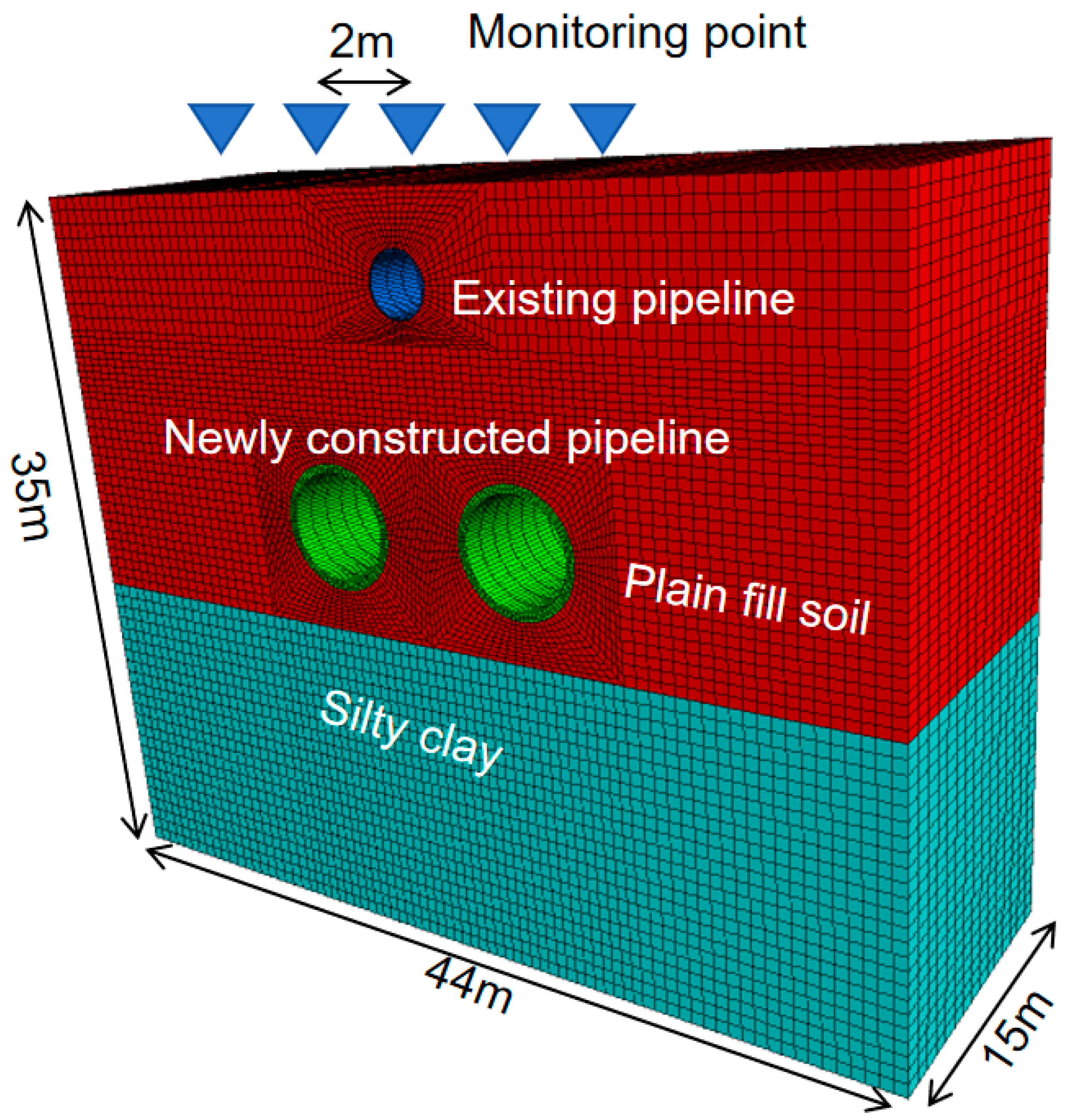 Applsci 14 09274 g003