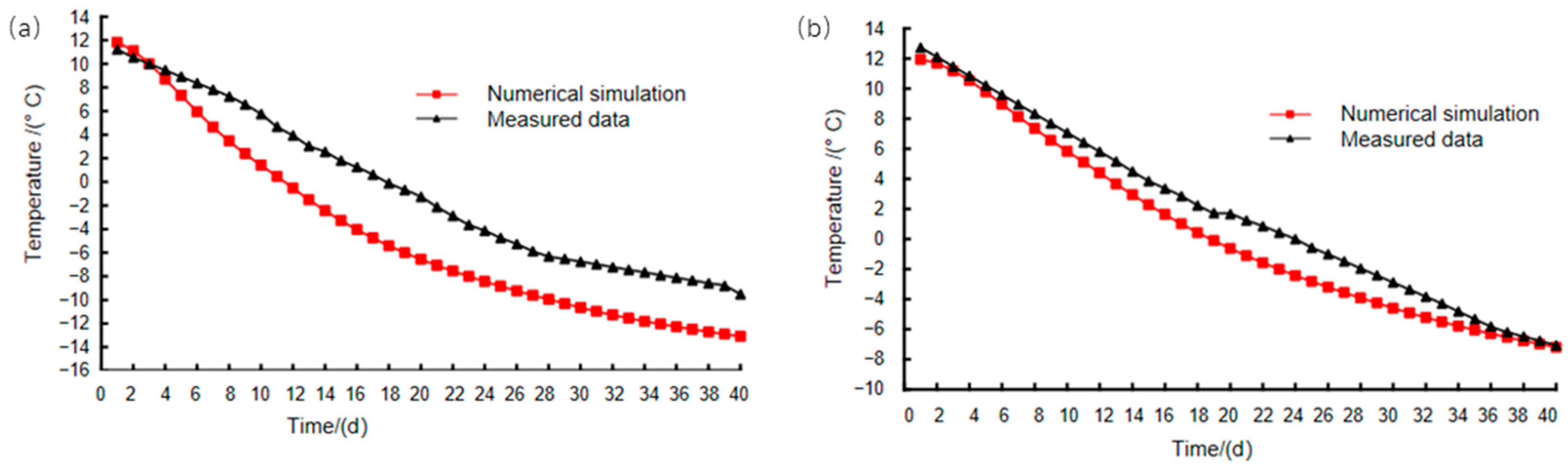Applsci 14 09274 g004