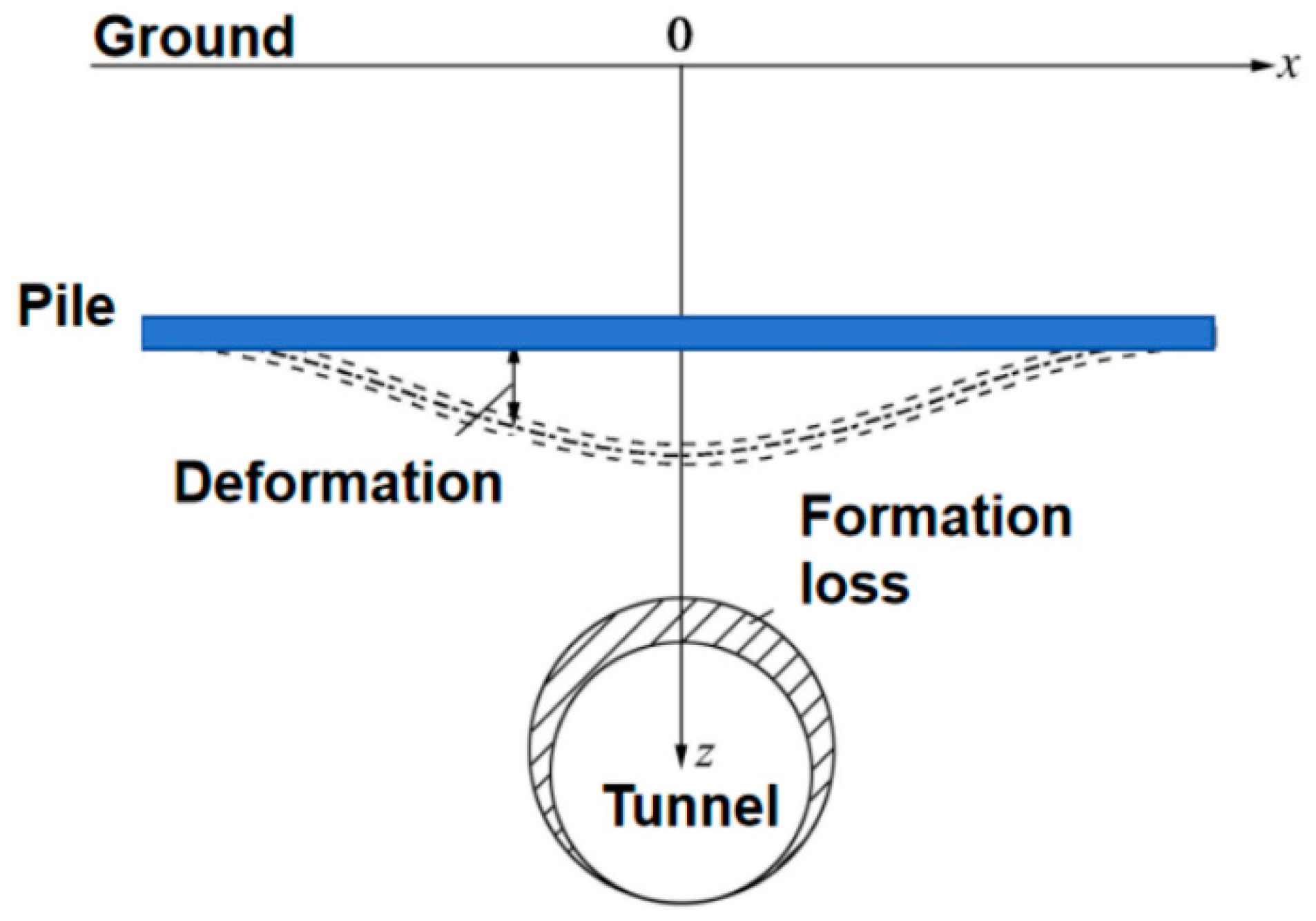 Applsci 14 09274 g008