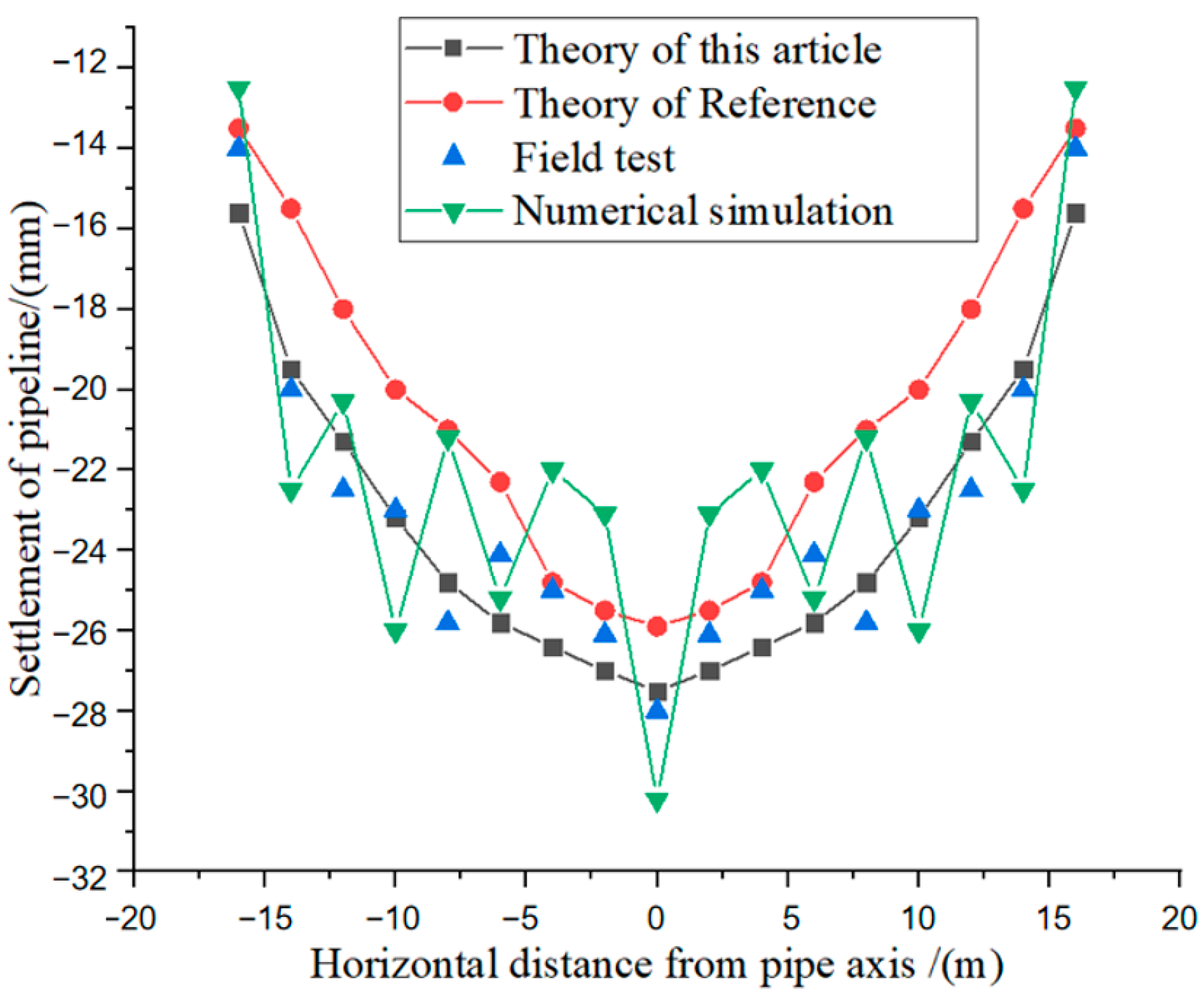 Applsci 14 09274 g010
