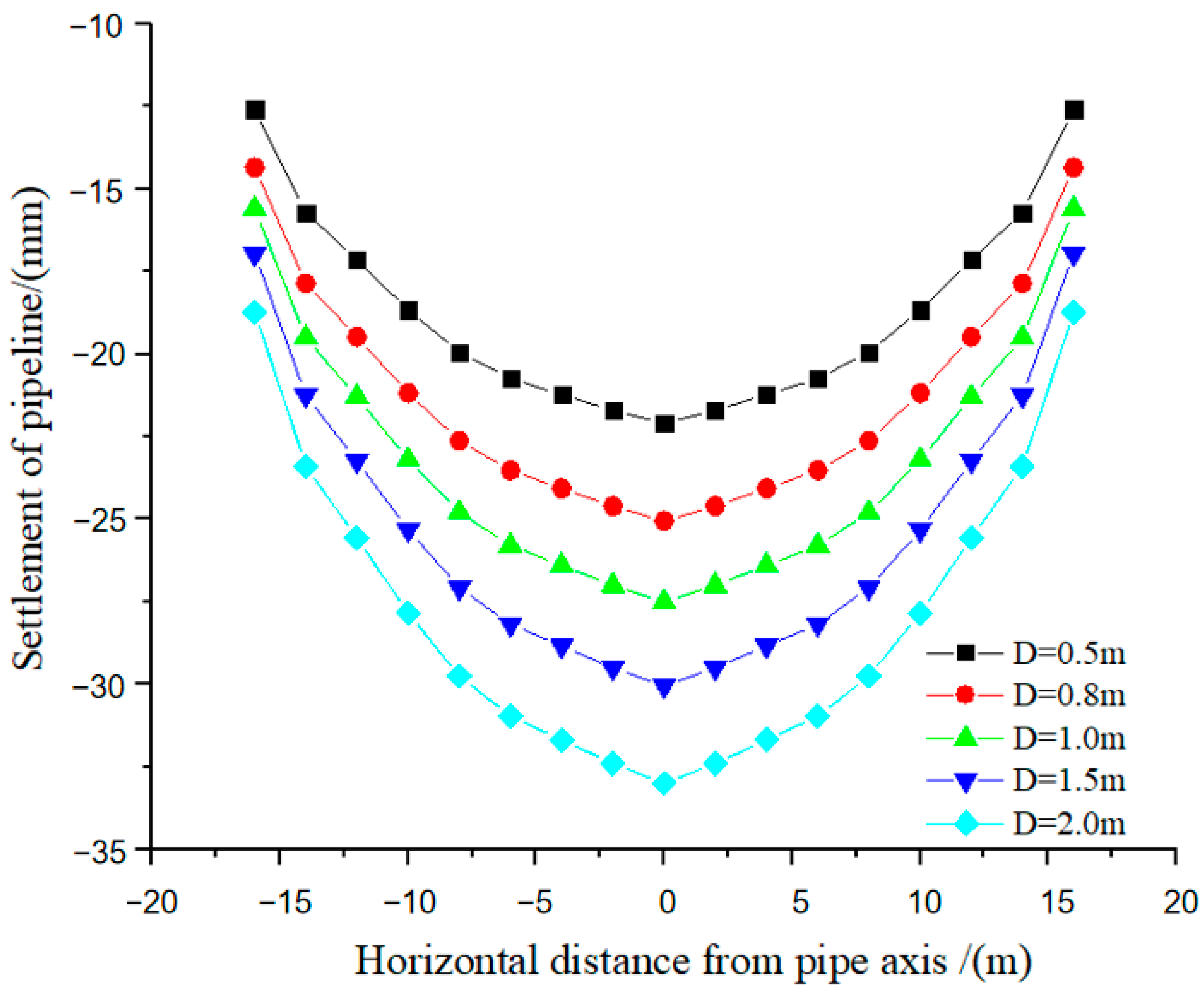 Applsci 14 09274 g011