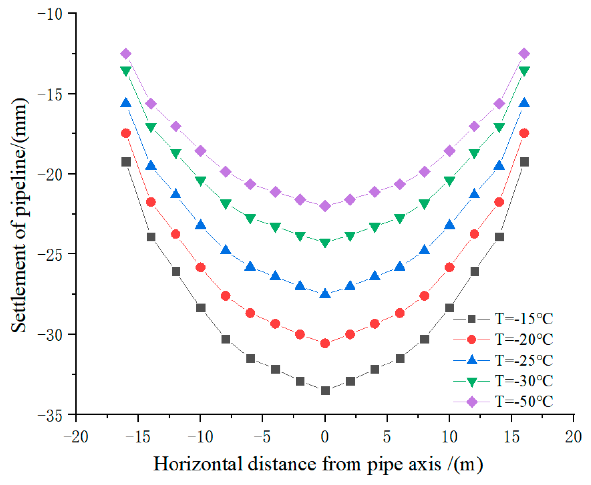 Applsci 14 09274 g012