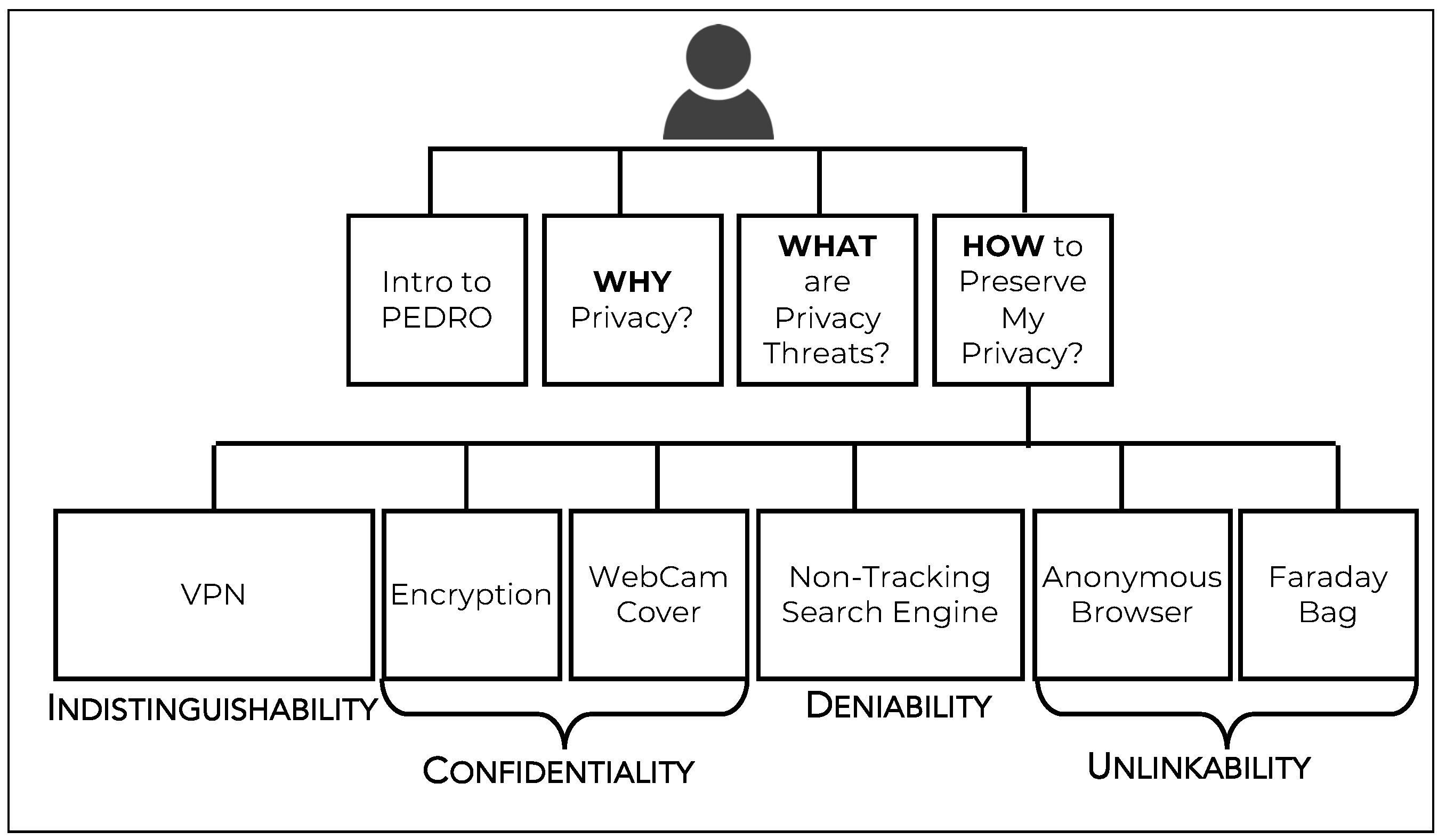 Applsci 14 09275 g003