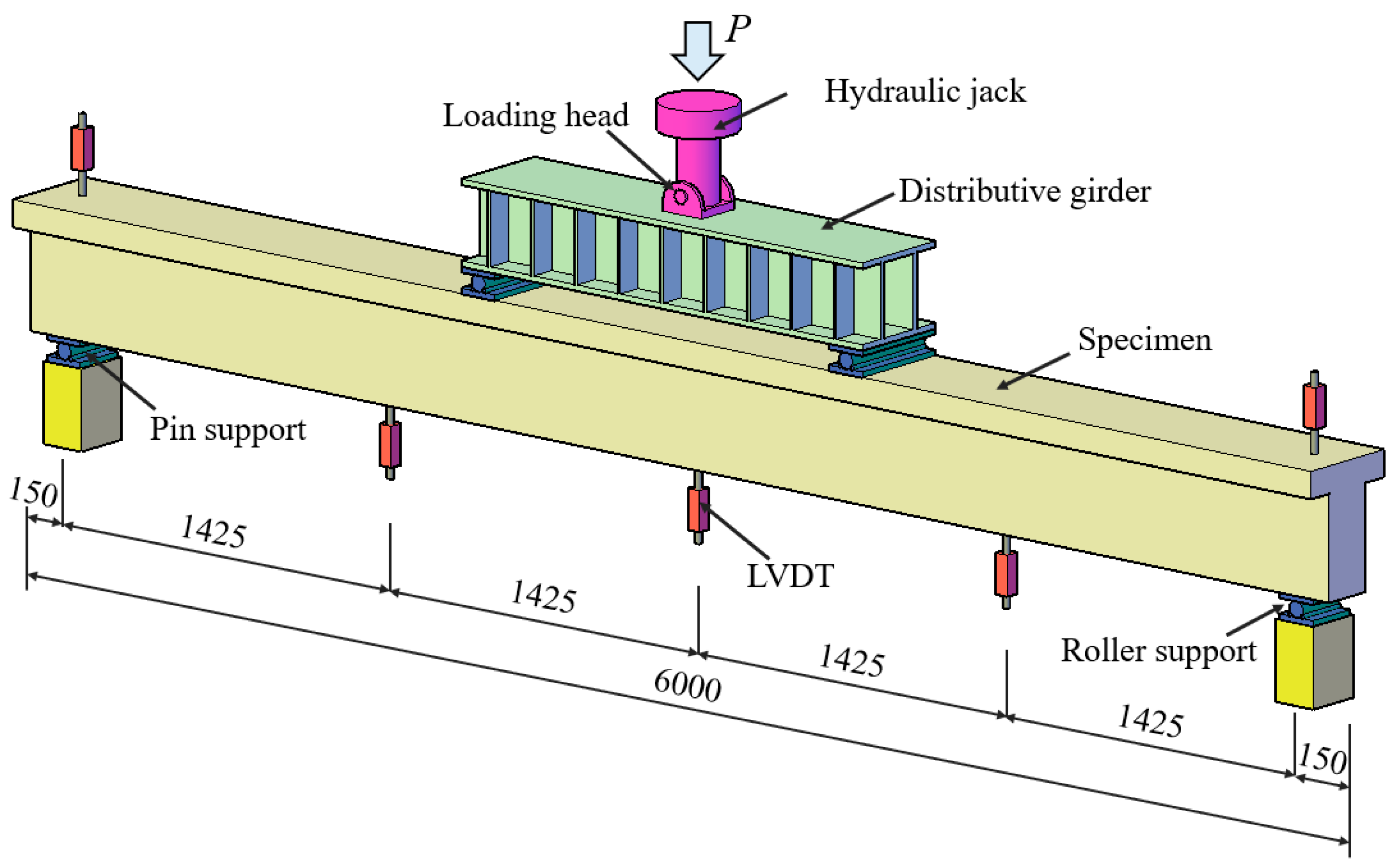 Applsci 14 09281 g004