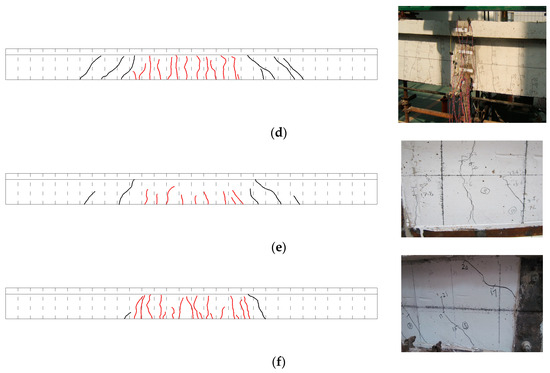 Flexural Behavior of an RC Beam Externally Strengthened with a Steel ...