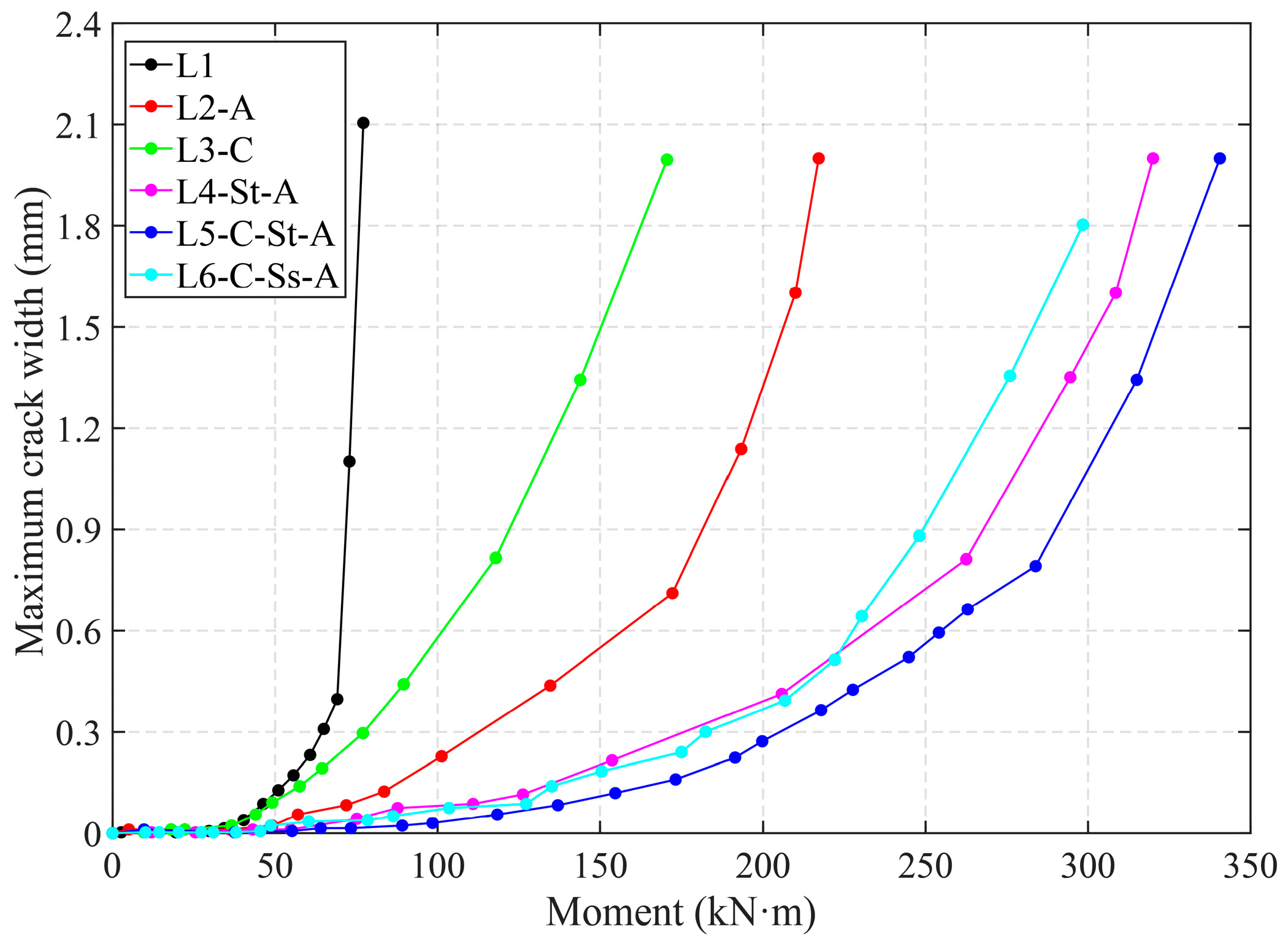 Applsci 14 09281 g009