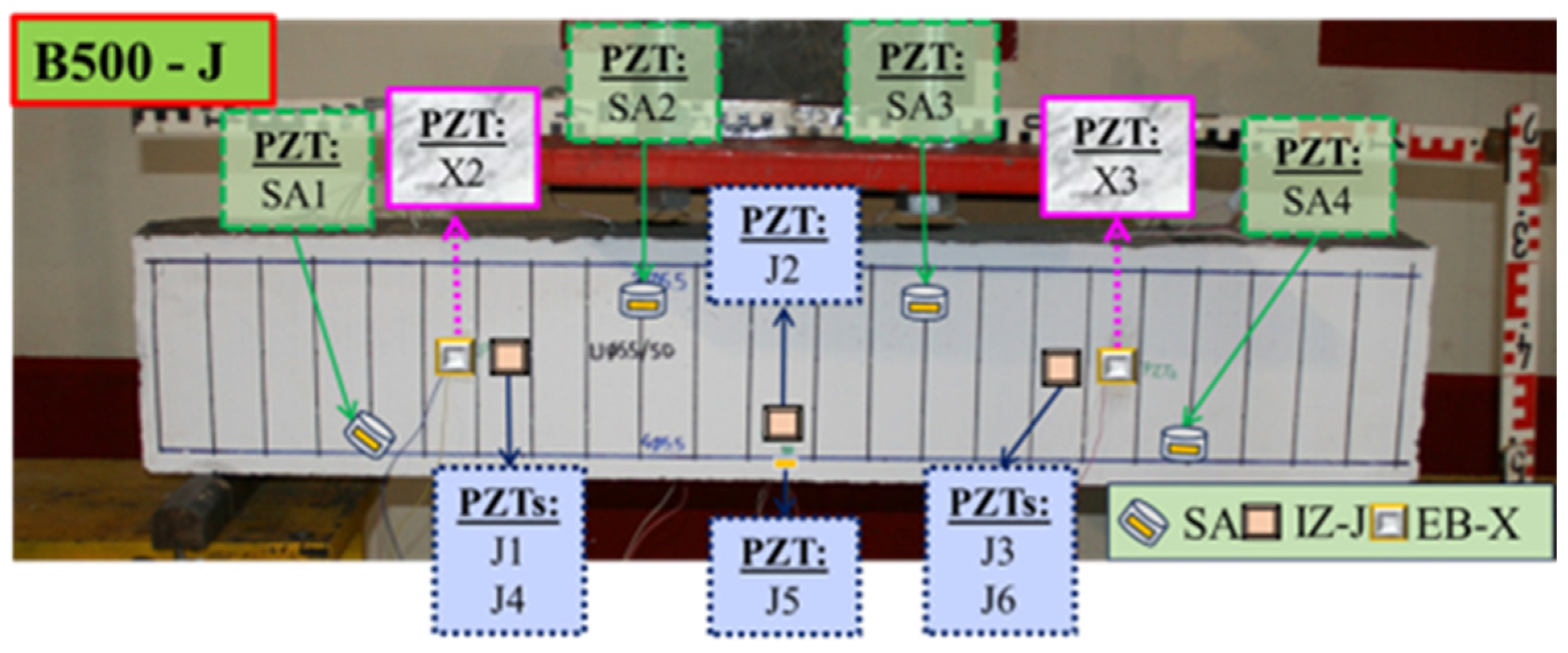 Applsci 14 09282 g005