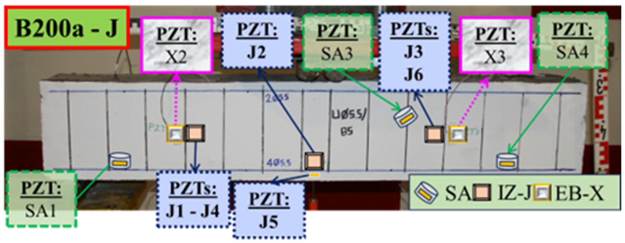 Applsci 14 09282 g006