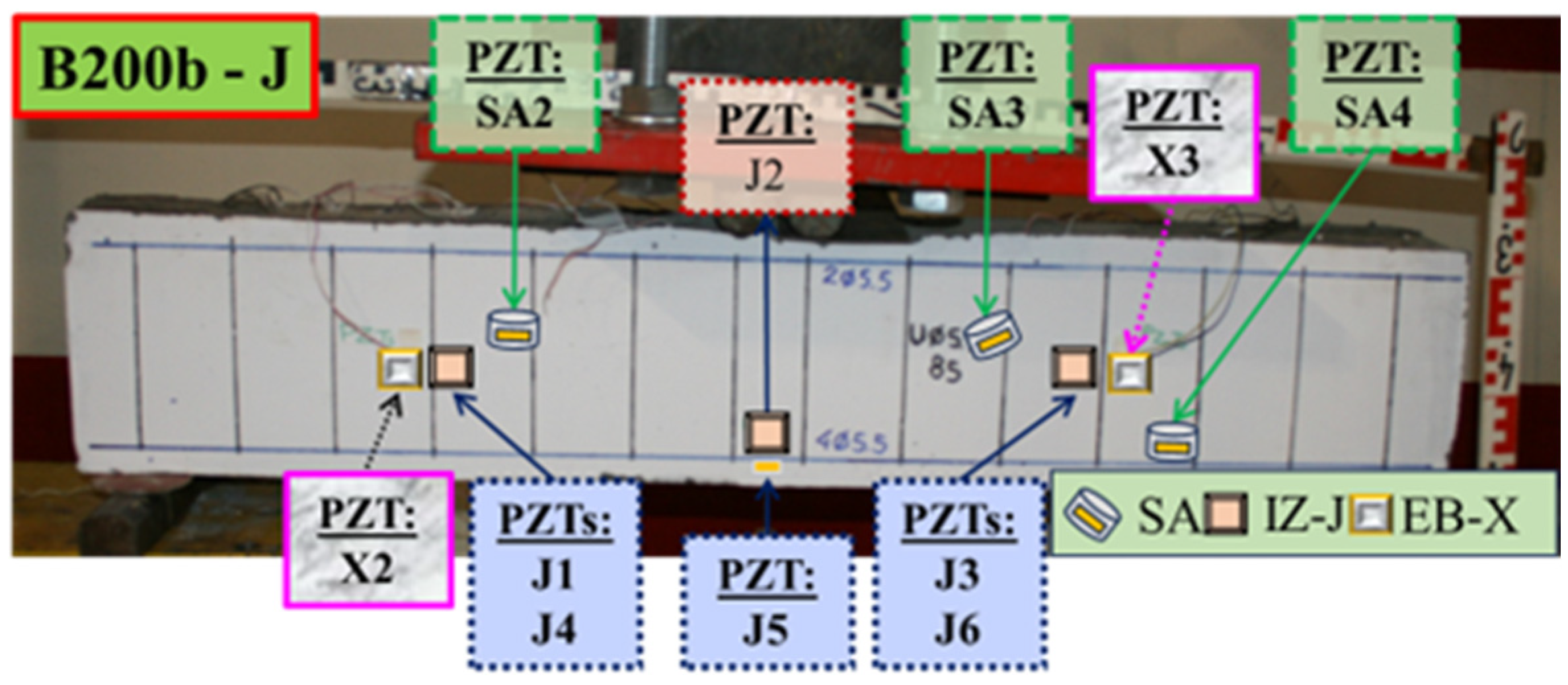 Applsci 14 09282 g007