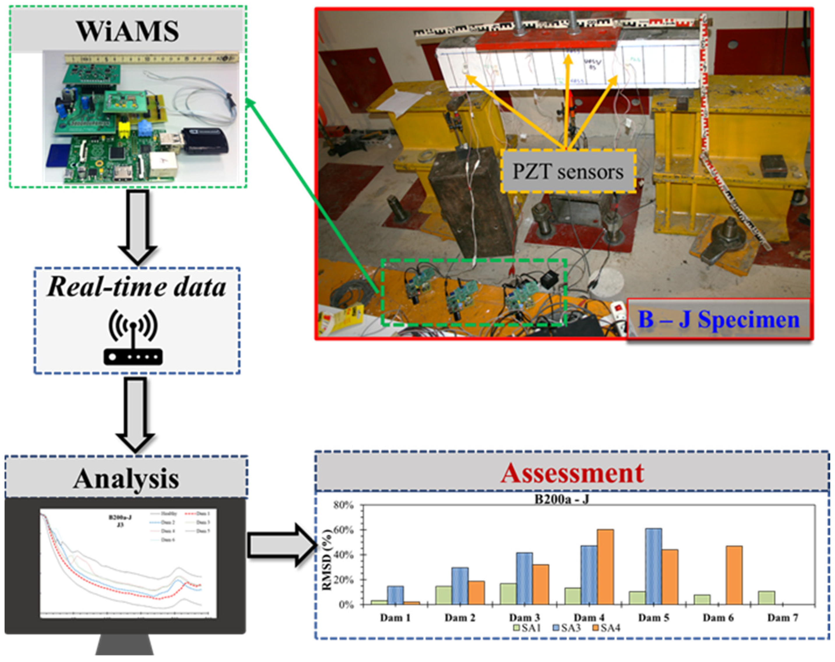 Applsci 14 09282 g008