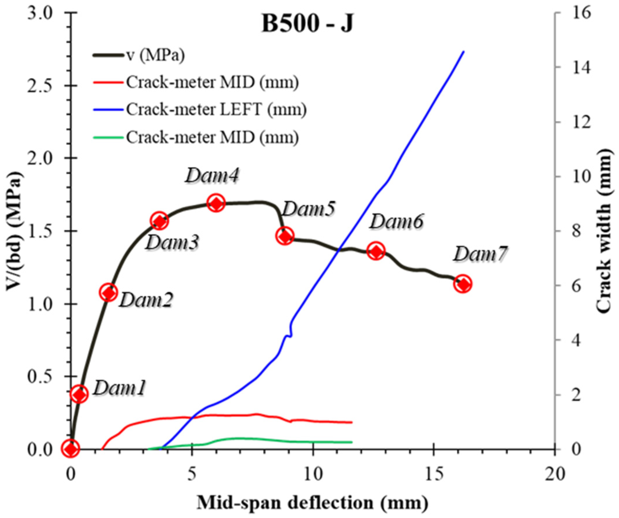 Applsci 14 09282 g010
