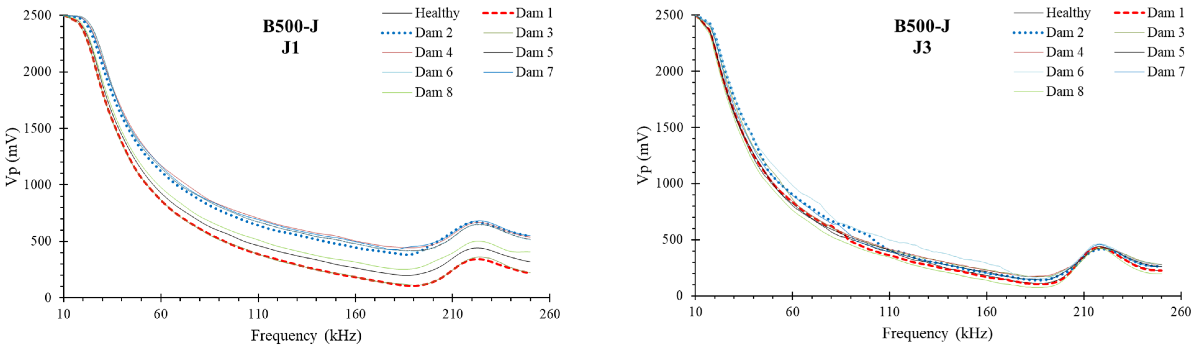 Applsci 14 09282 g012
