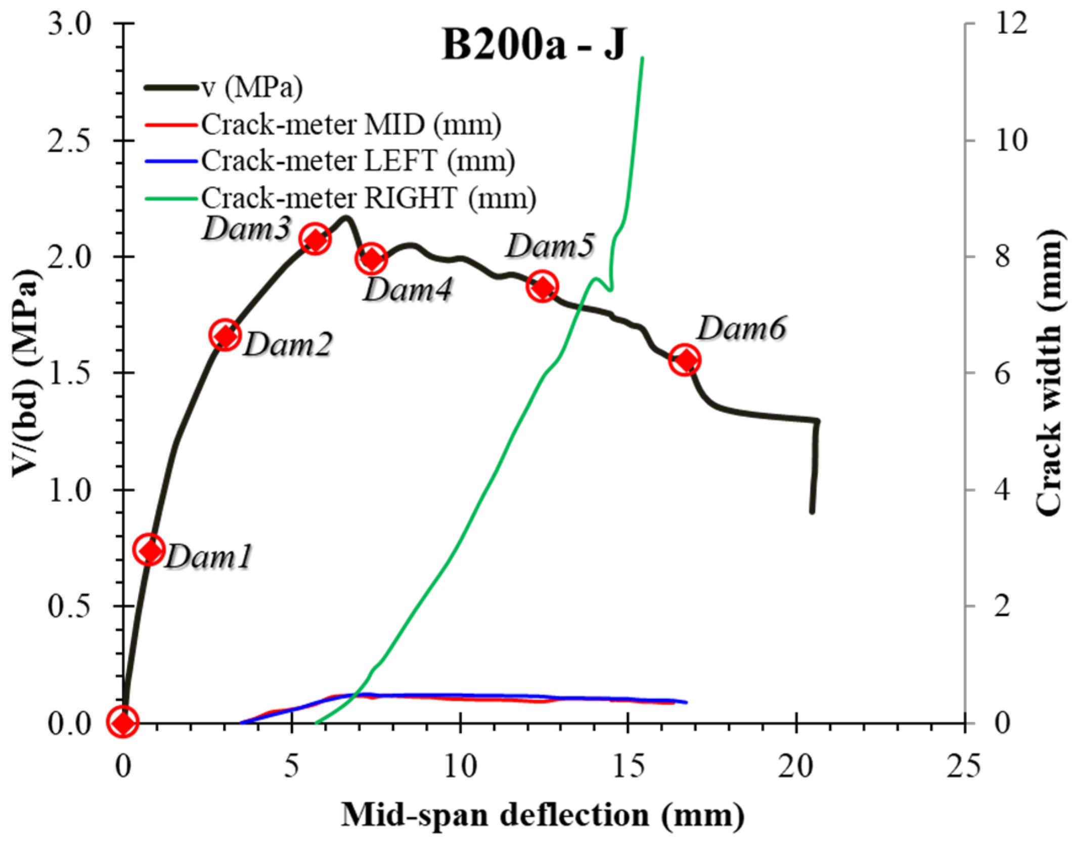 Applsci 14 09282 g013
