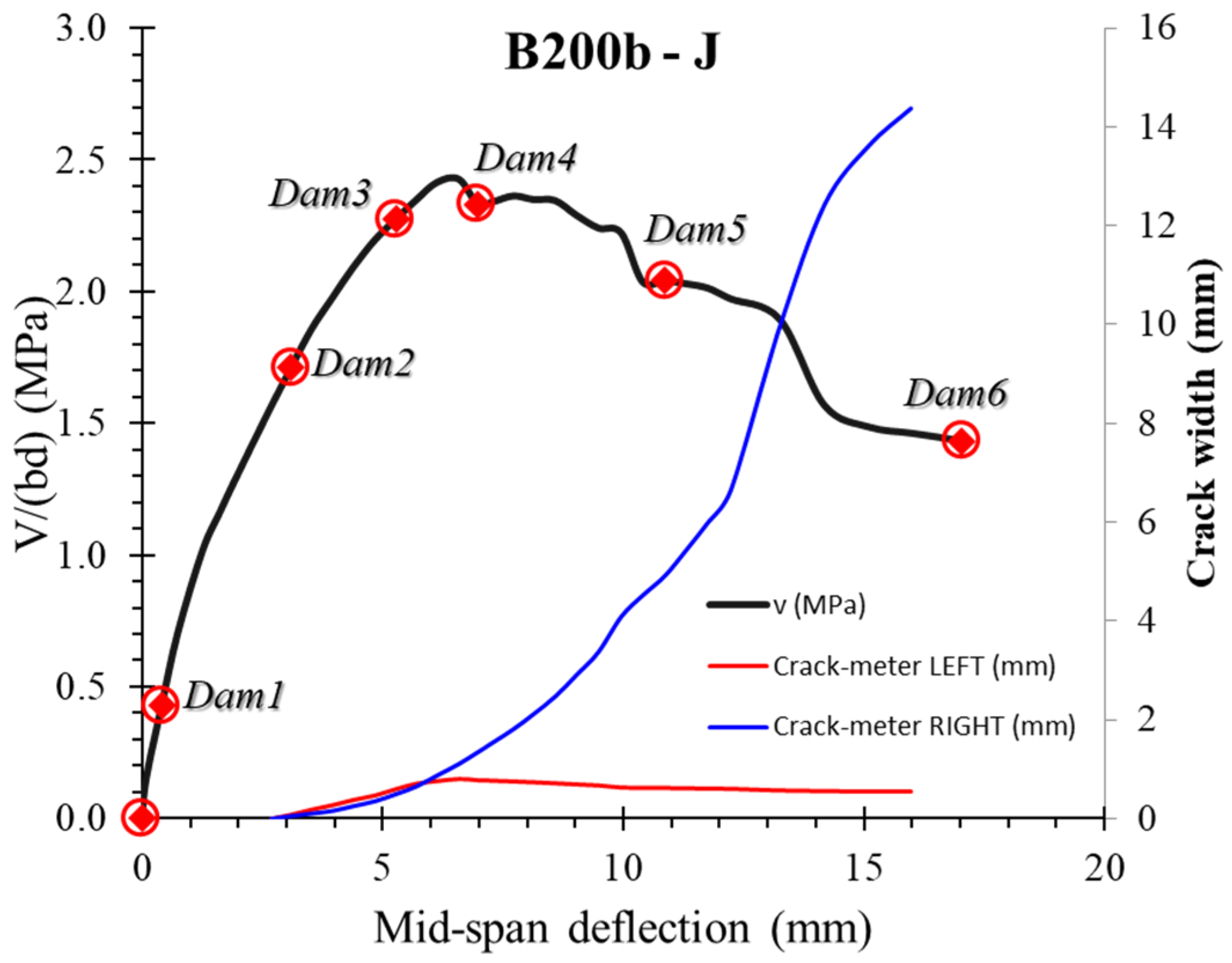 Applsci 14 09282 g016
