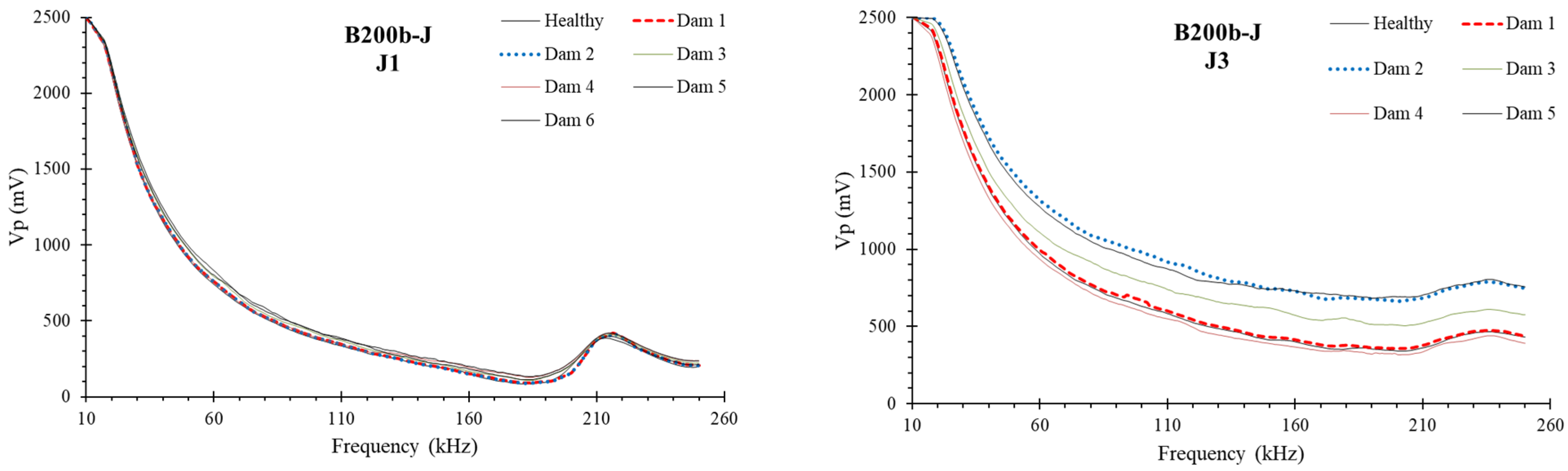 Applsci 14 09282 g018