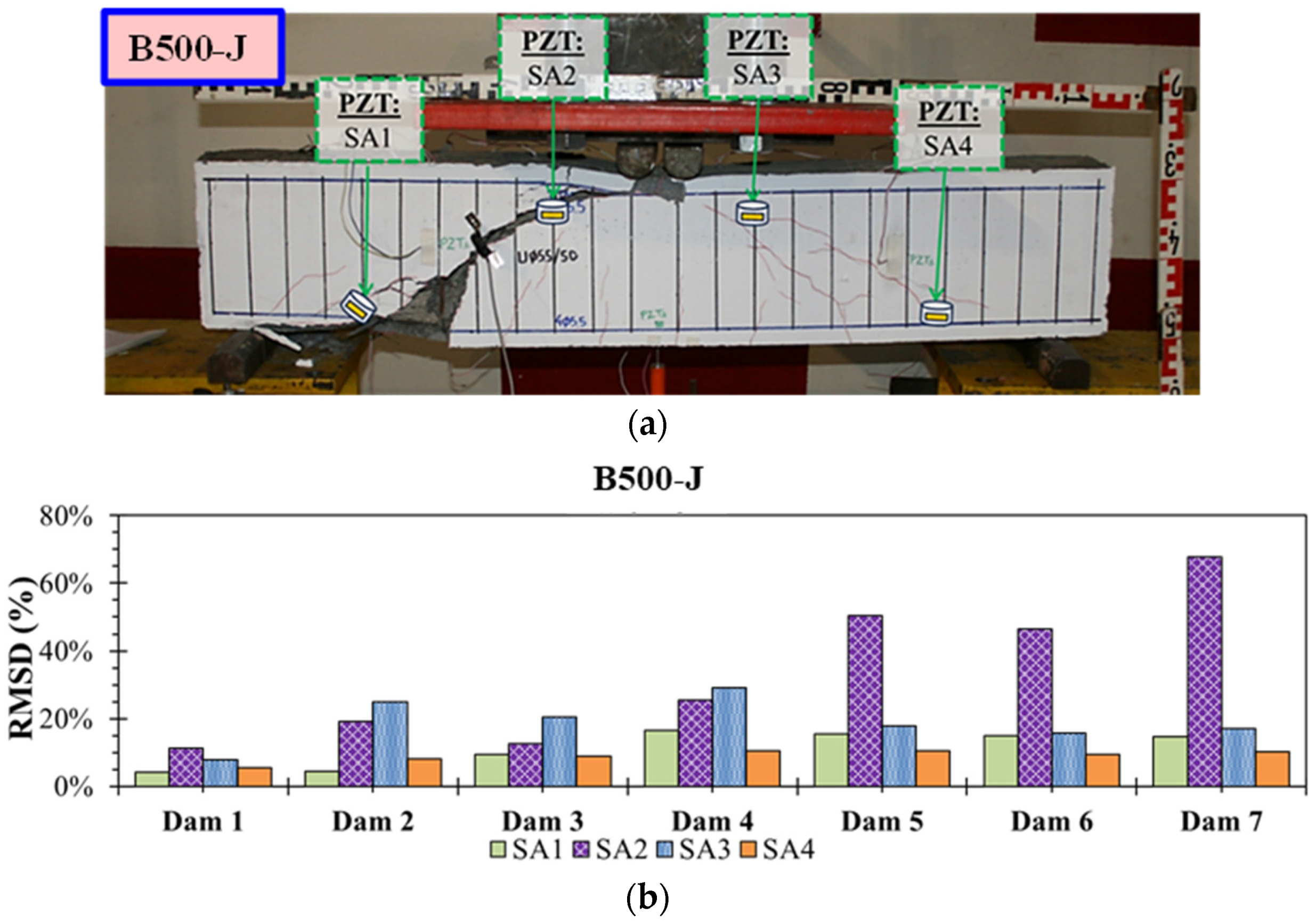 Applsci 14 09282 g020