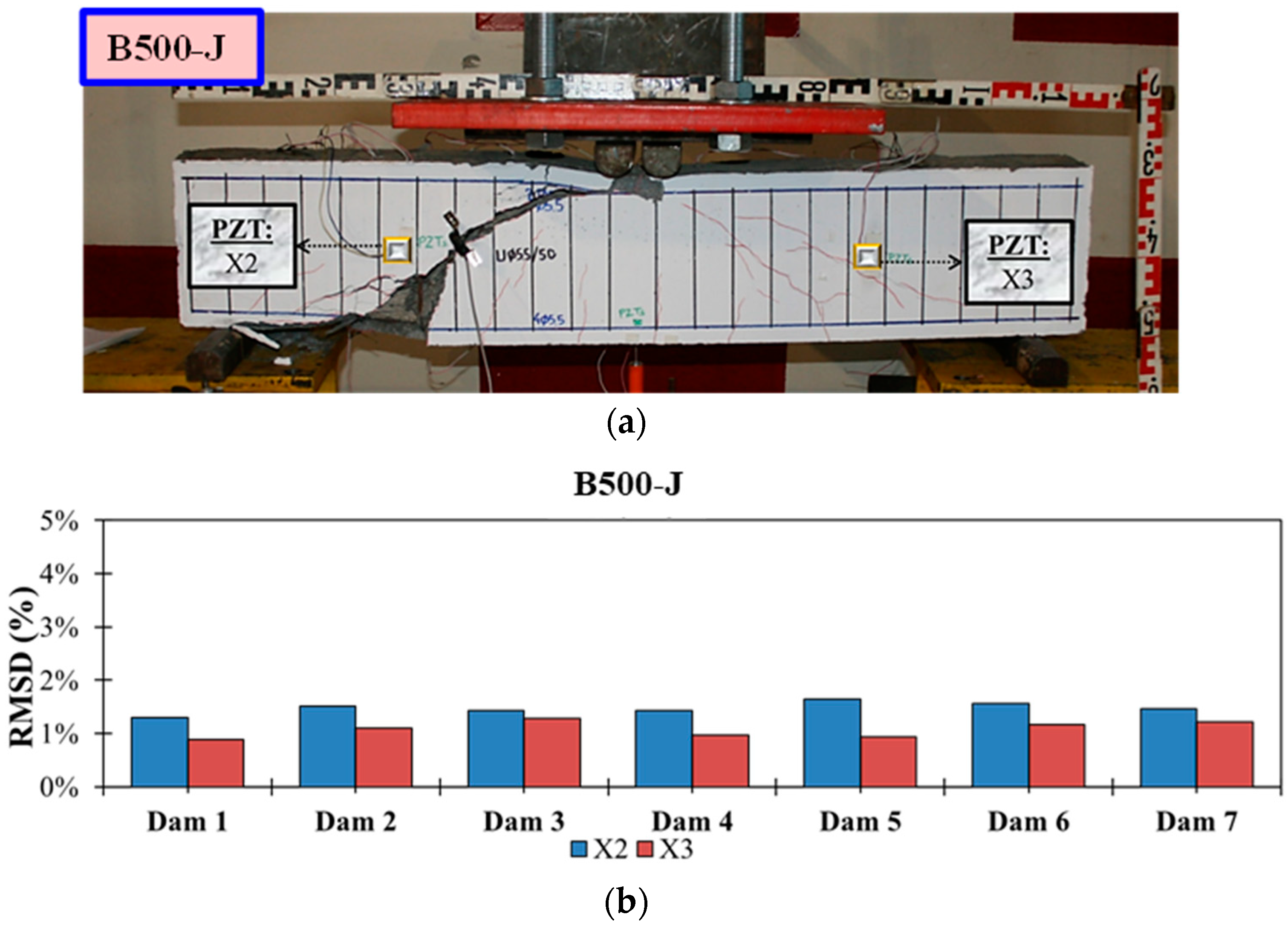 Applsci 14 09282 g021