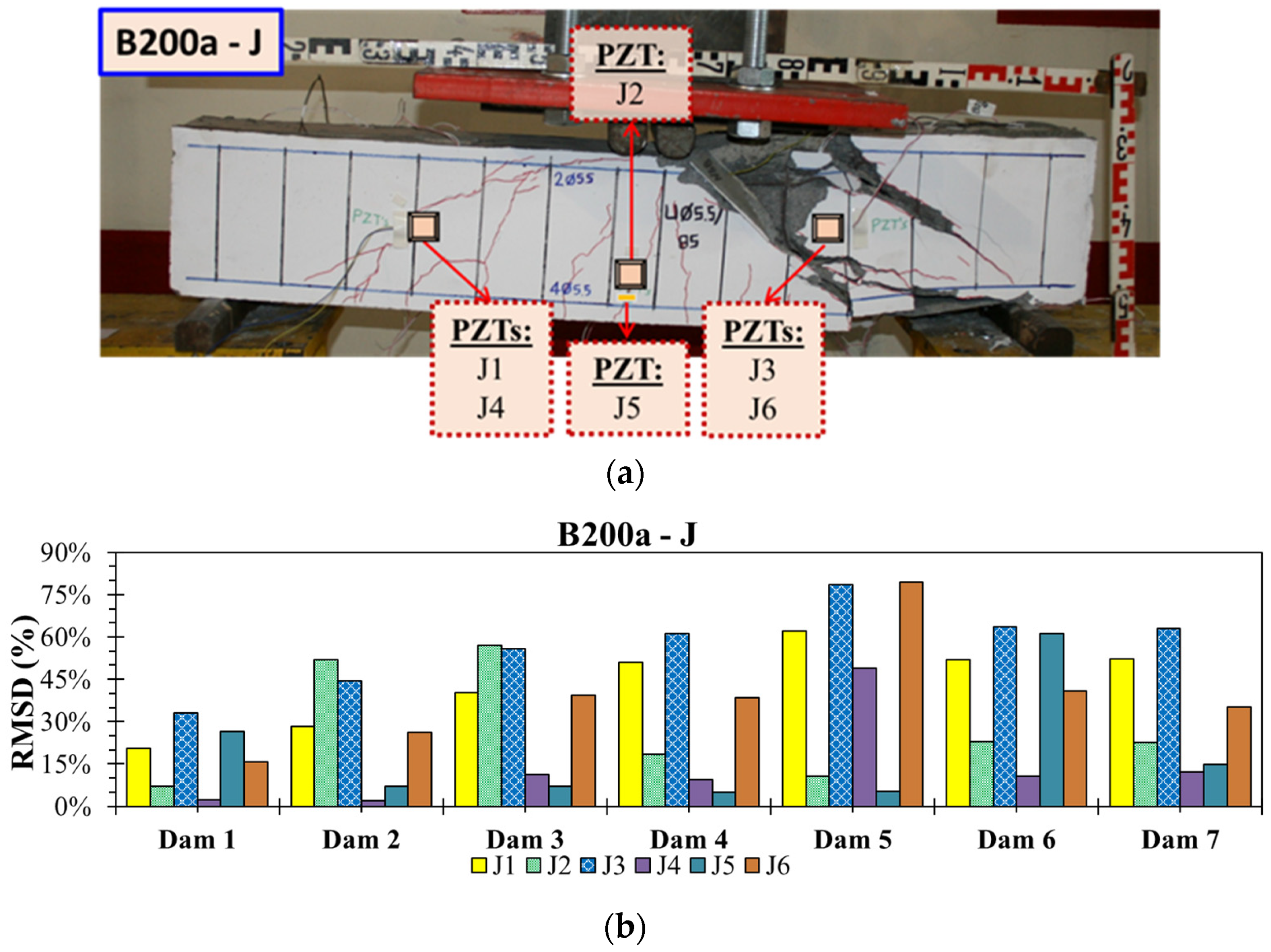Applsci 14 09282 g022