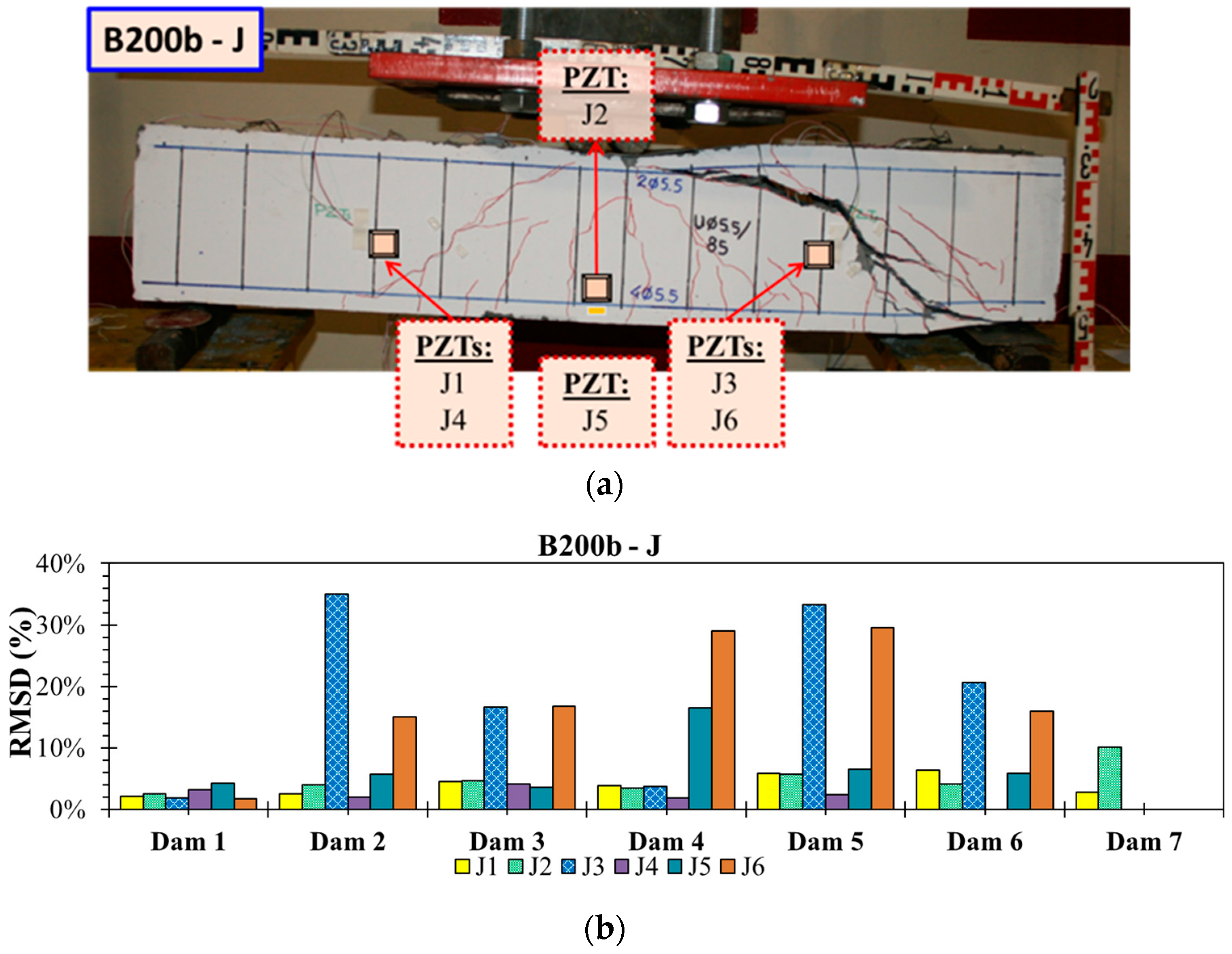 Applsci 14 09282 g025