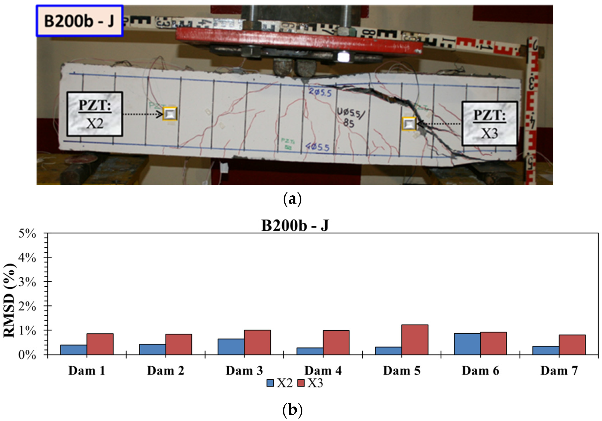 Applsci 14 09282 g027