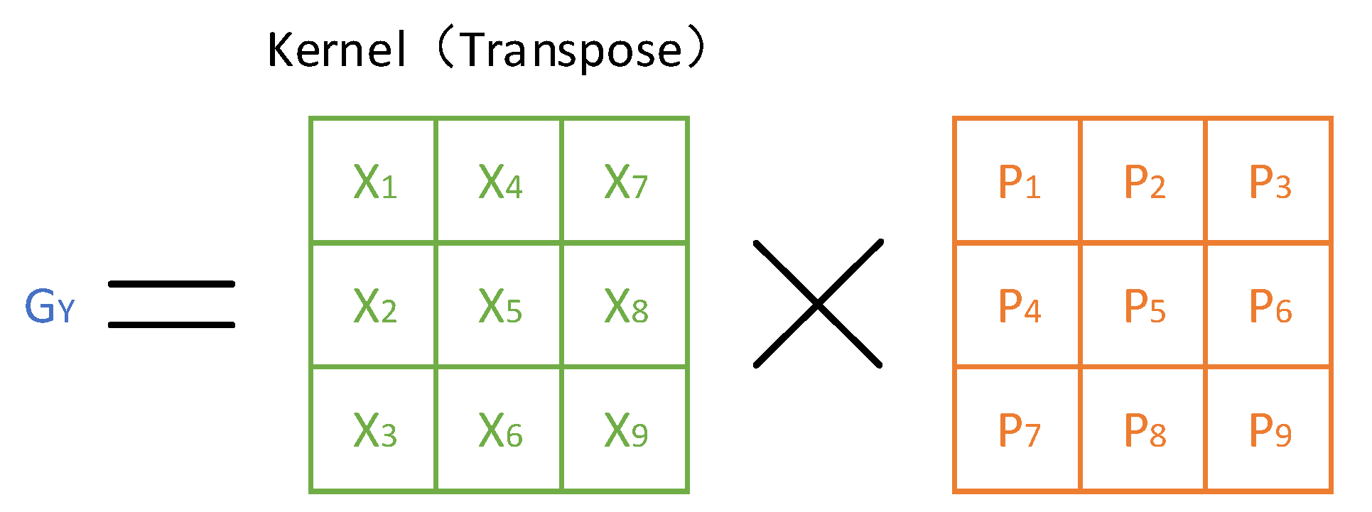 Applsci 14 09283 g003