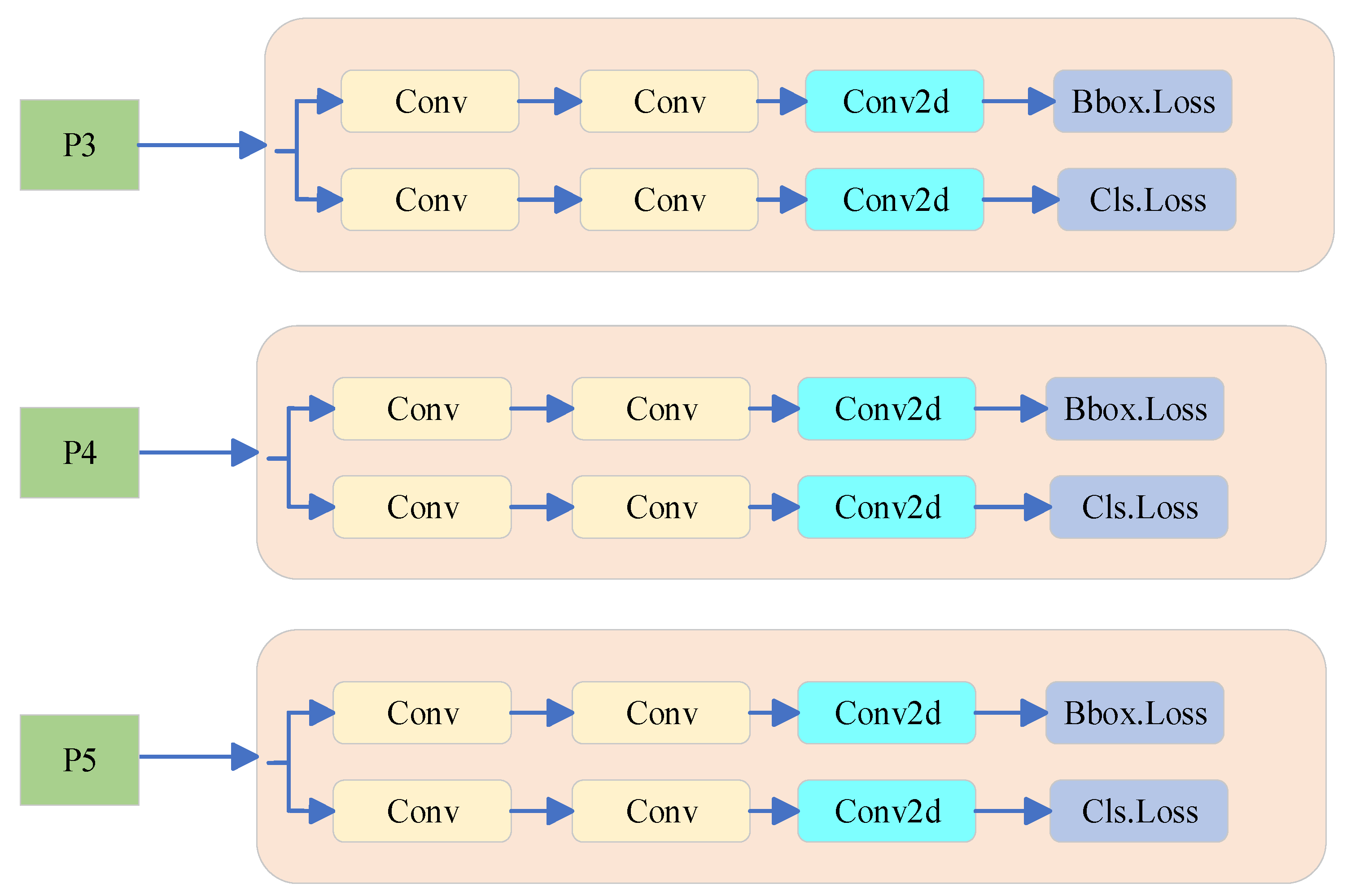 Applsci 14 09283 g005