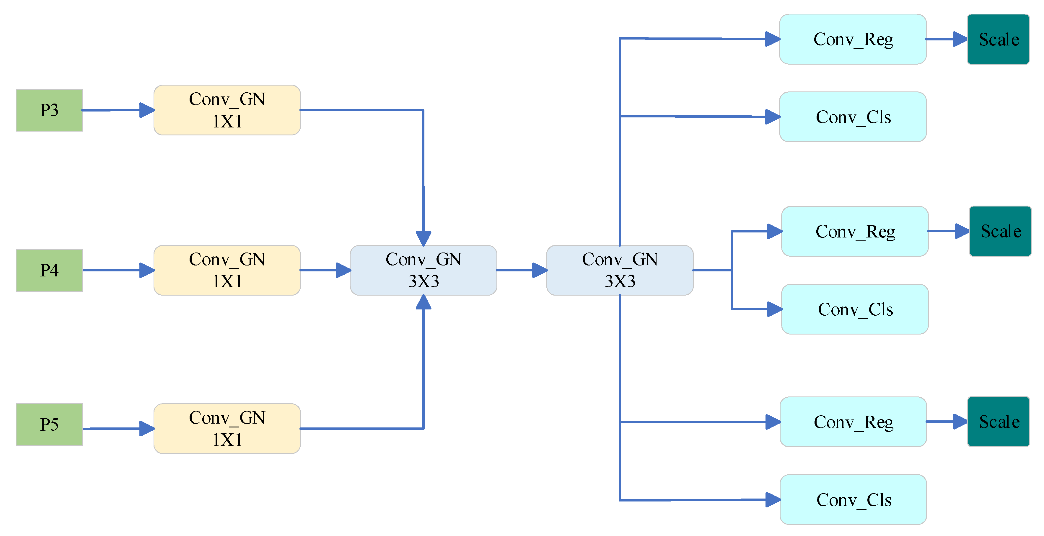 Applsci 14 09283 g006