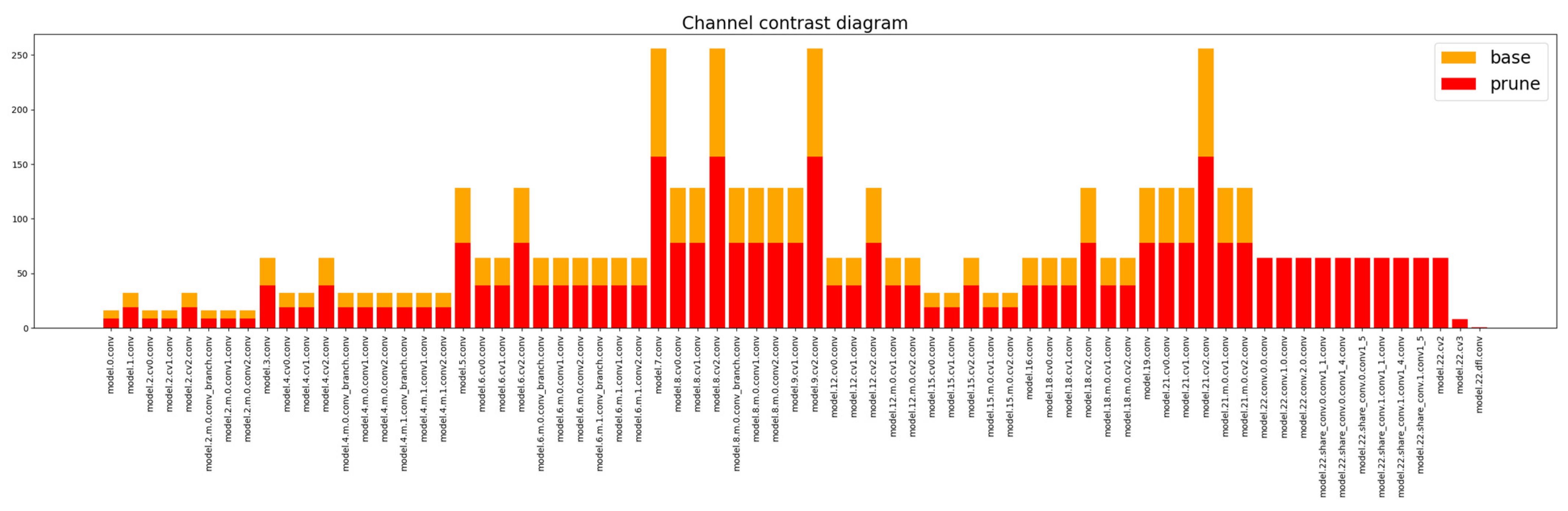 Applsci 14 09283 g011