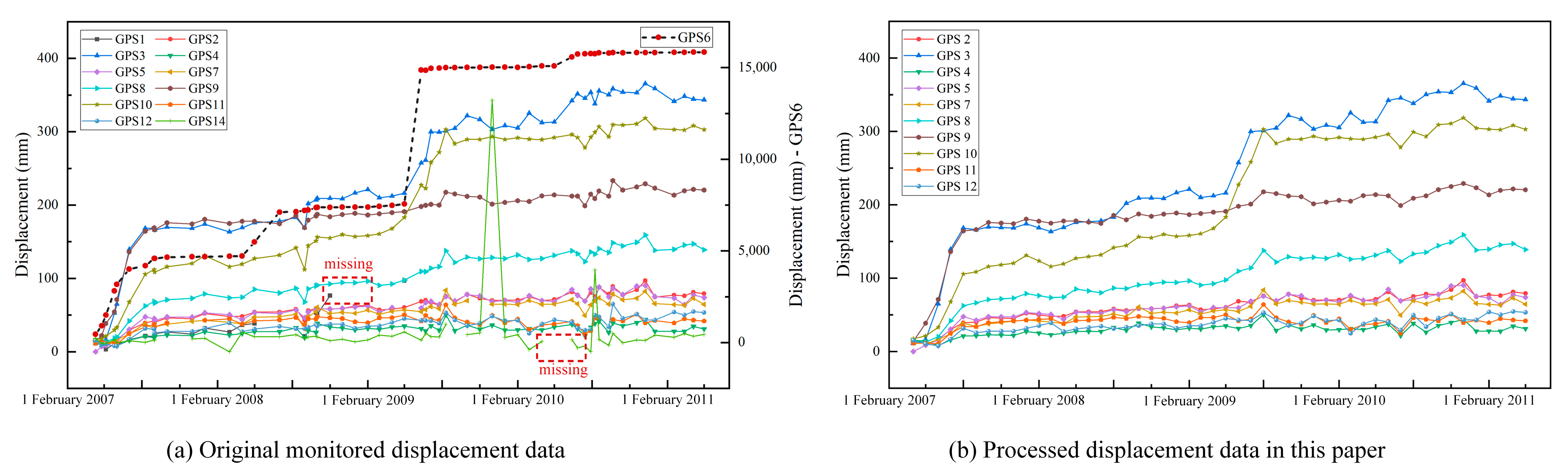 Applsci 14 09288 g004