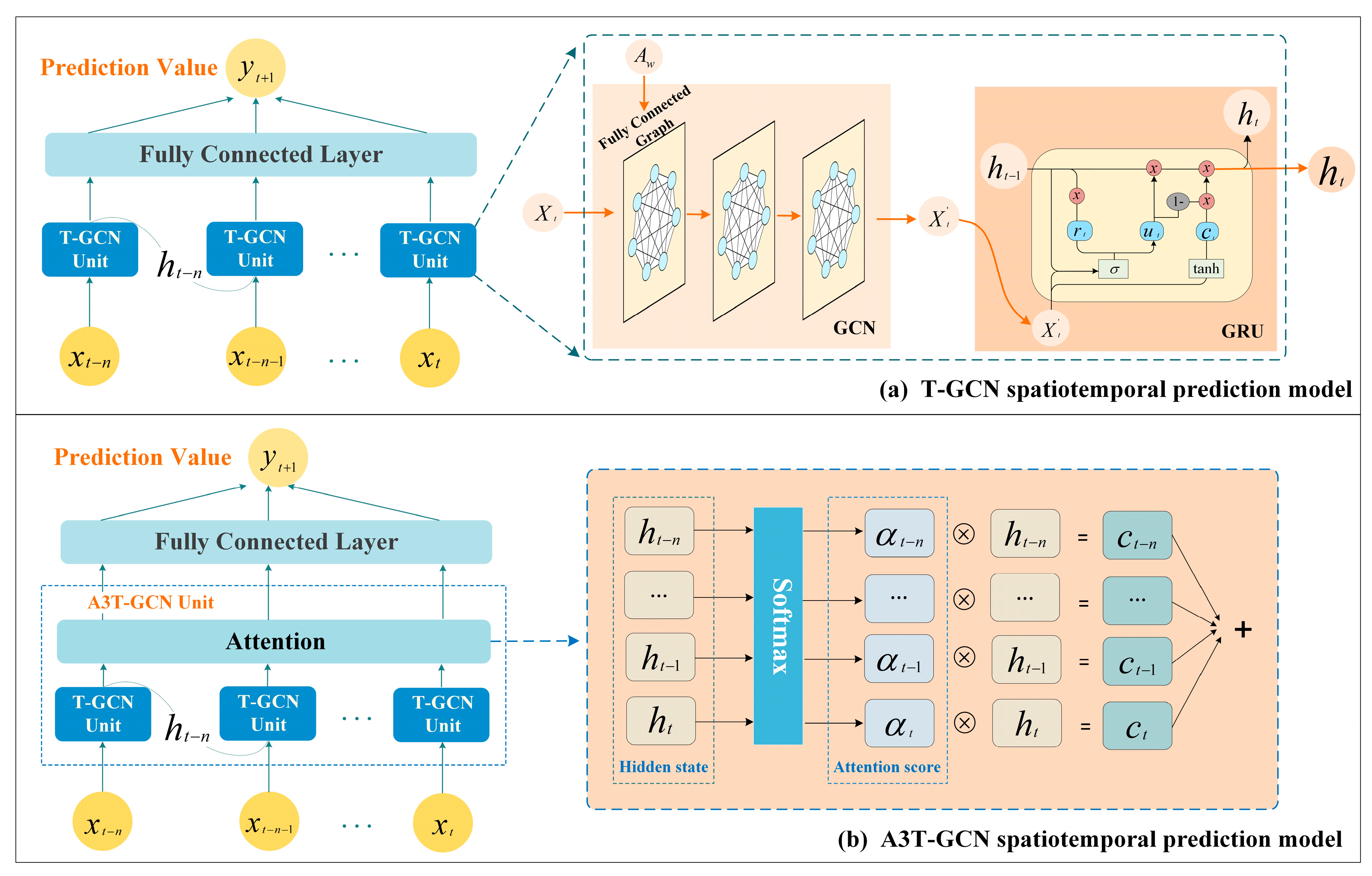 Applsci 14 09288 g007
