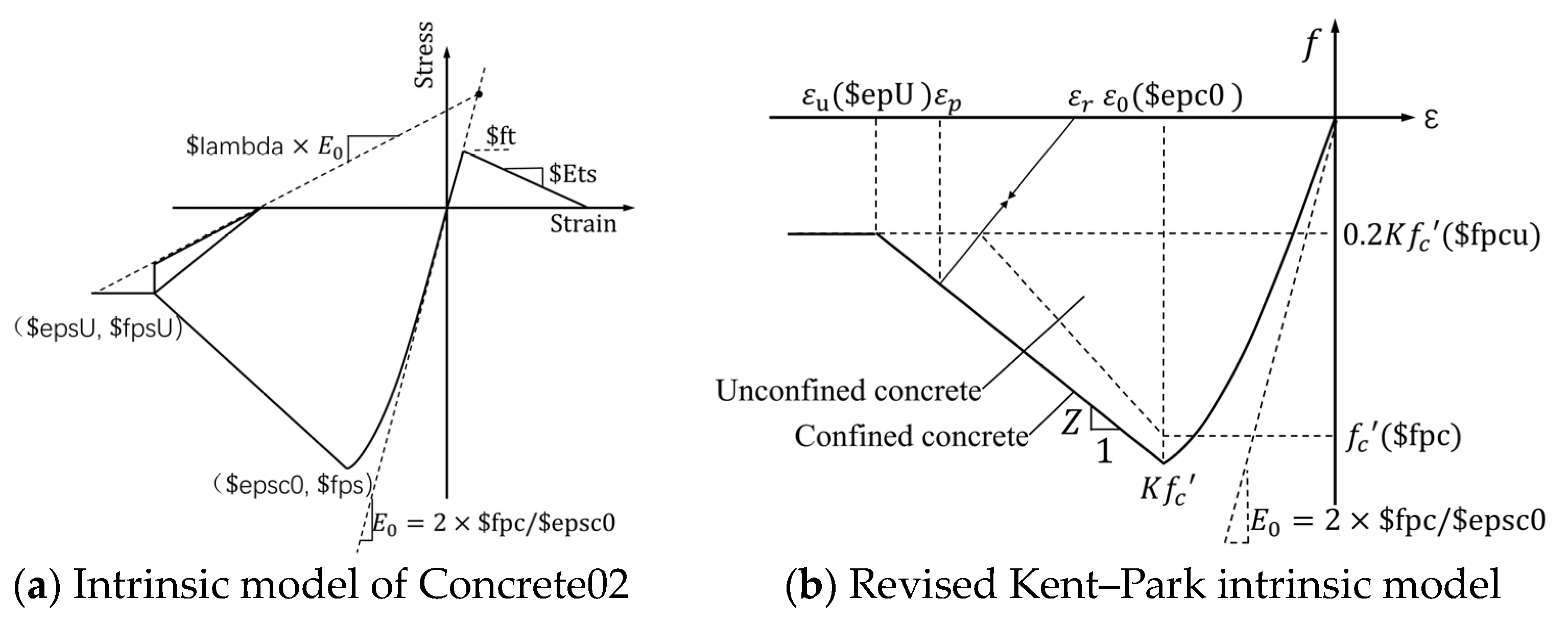 Applsci 14 09289 g003