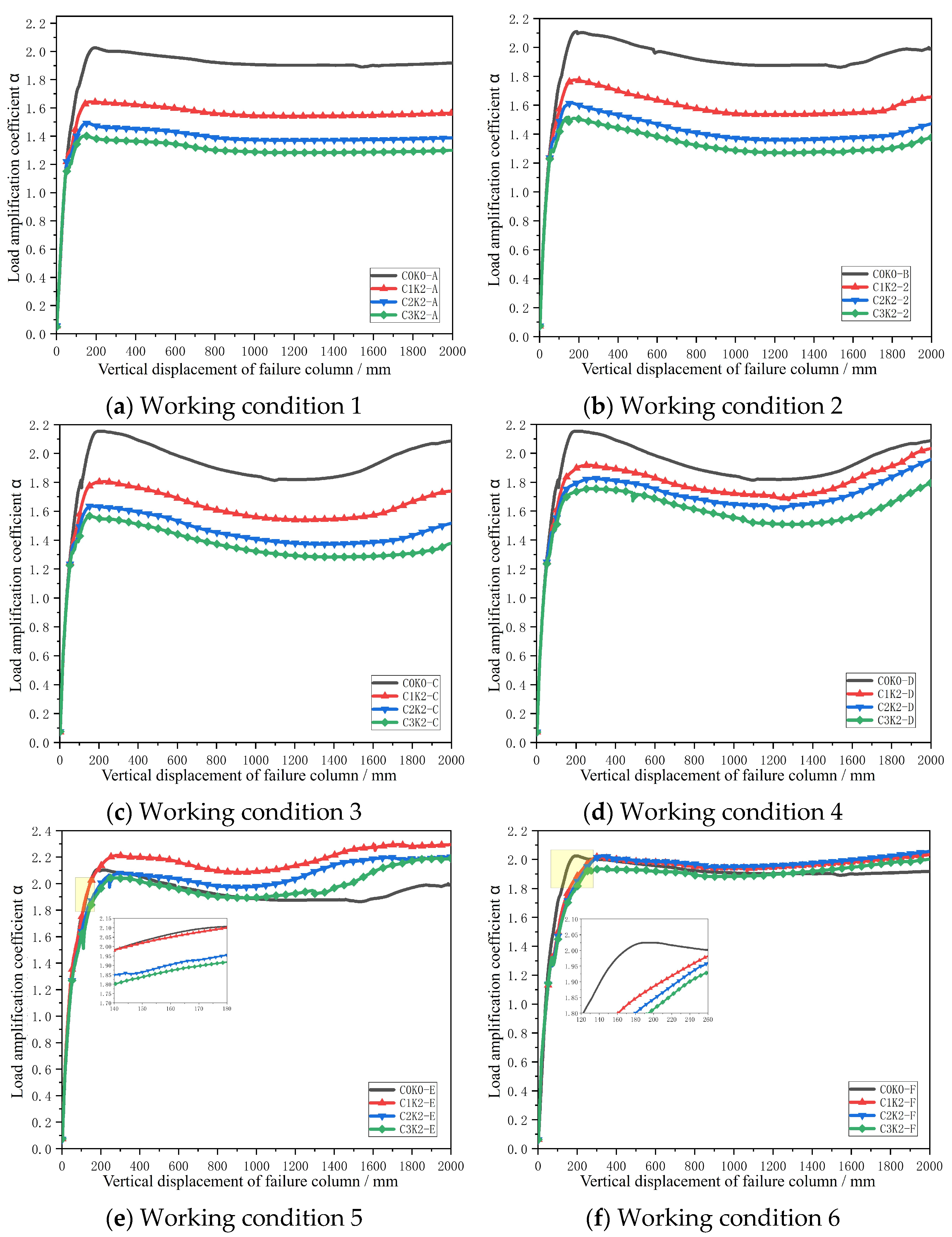 Applsci 14 09289 g019