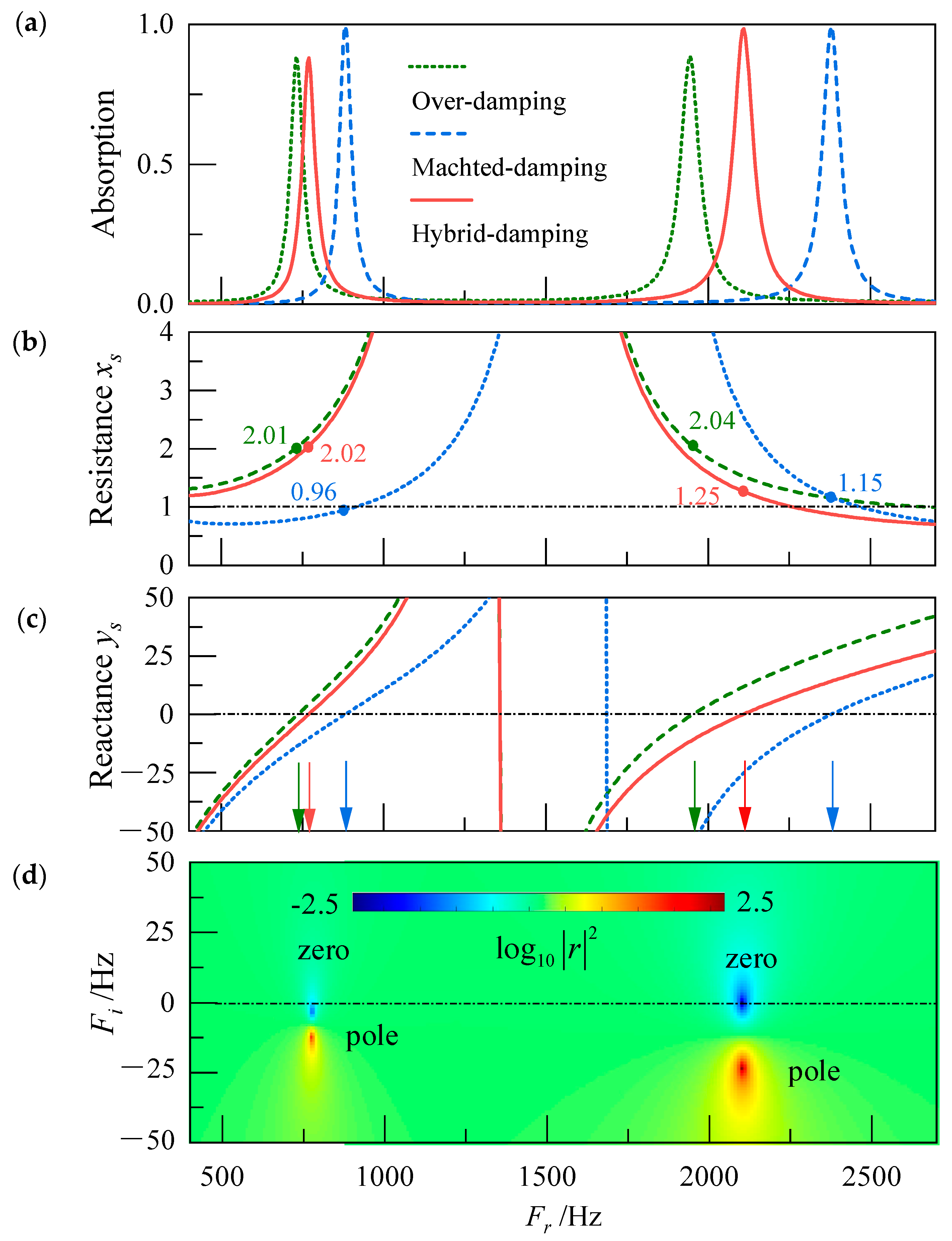 Applsci 14 09290 g002