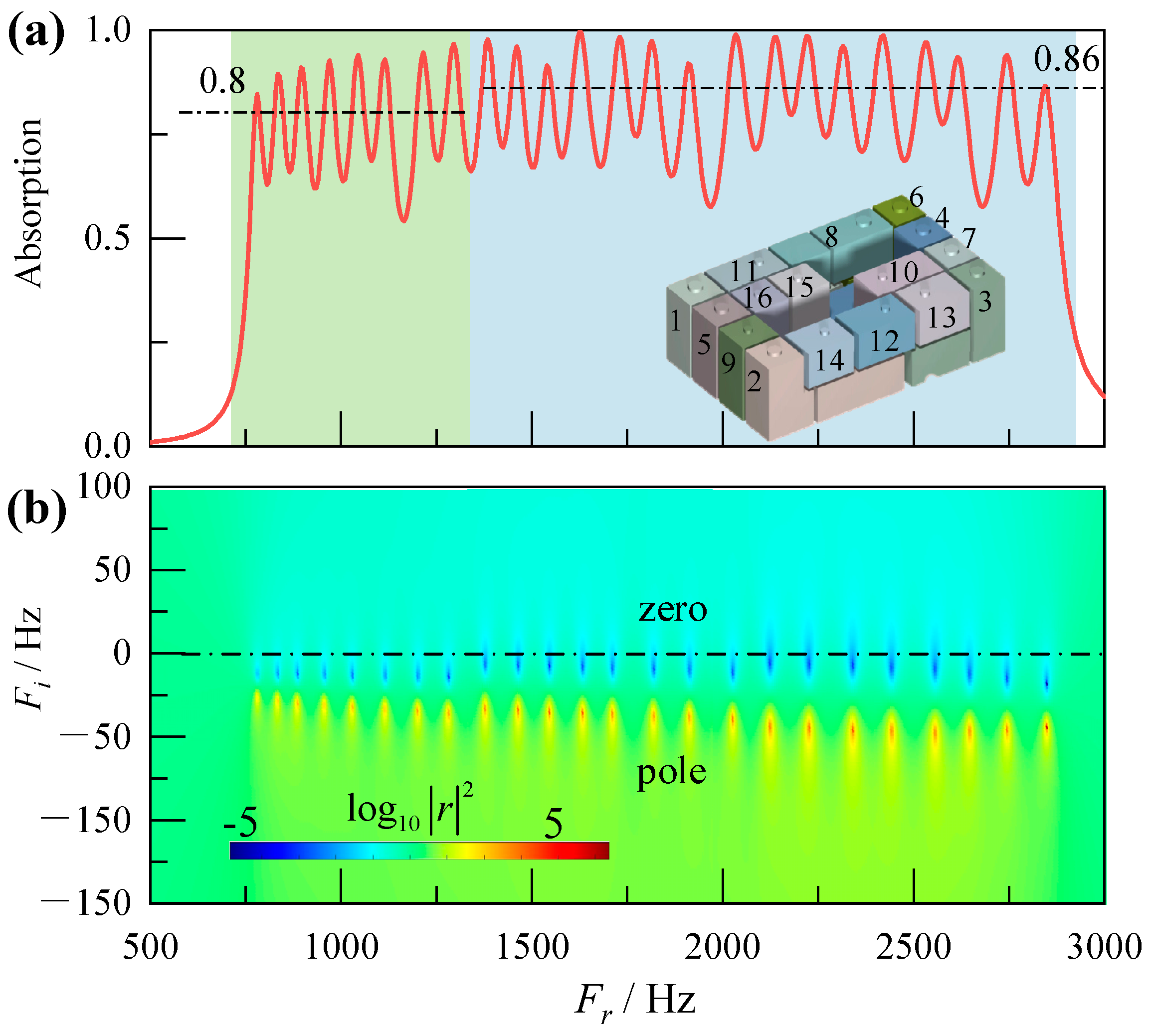Applsci 14 09290 g004