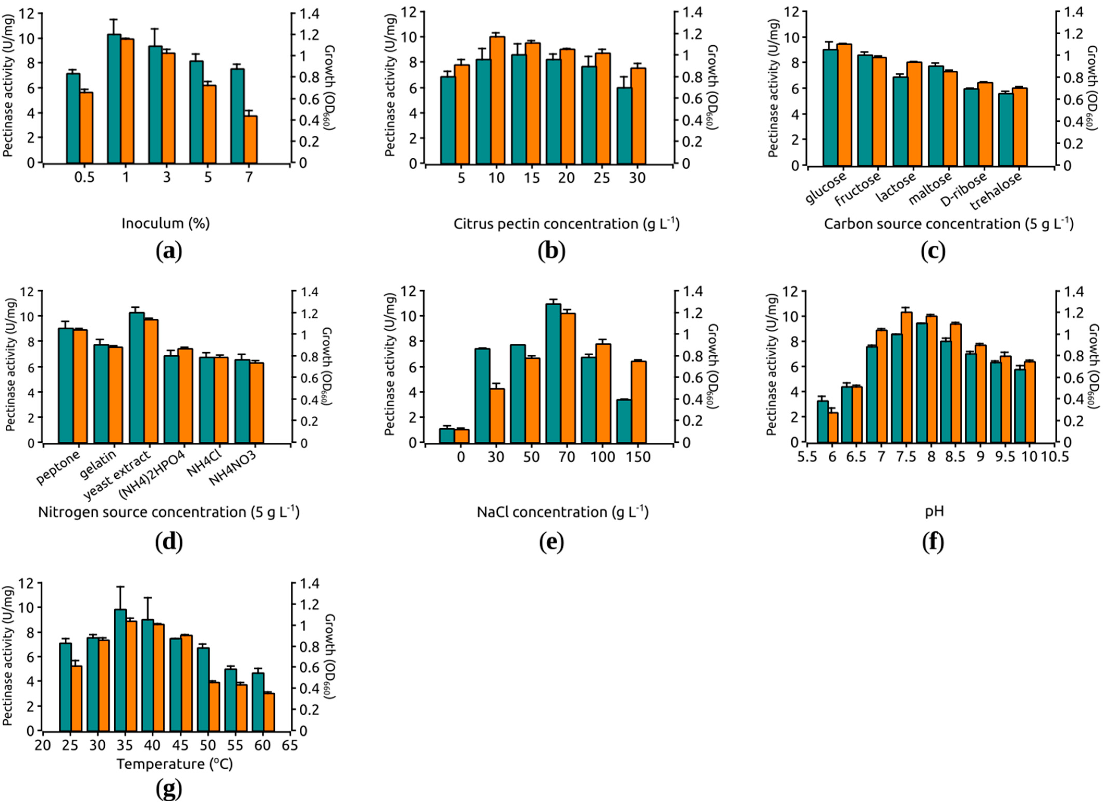 Applsci 14 09295 g002 Applsci 14 09295 g002