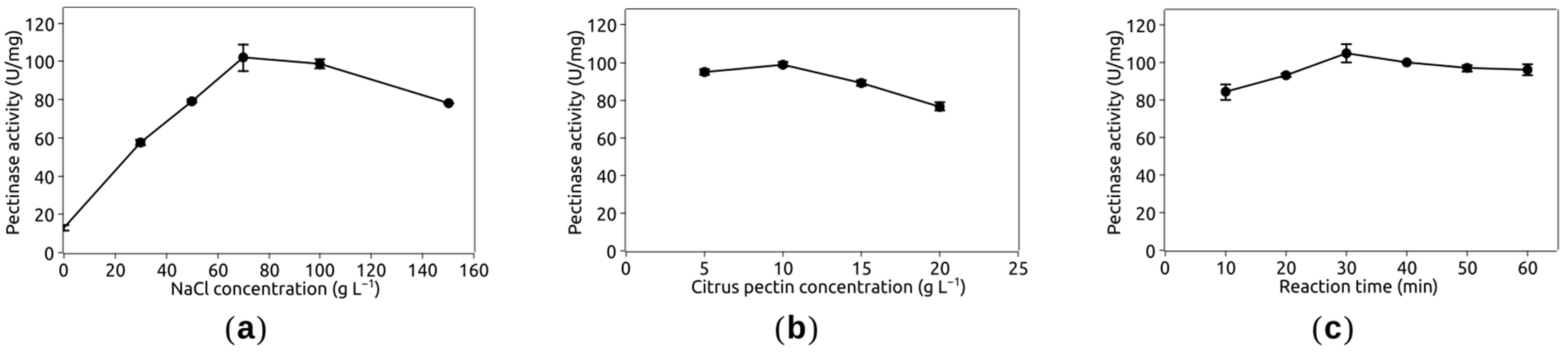 Applsci 14 09295 g004 Applsci 14 09295 g004