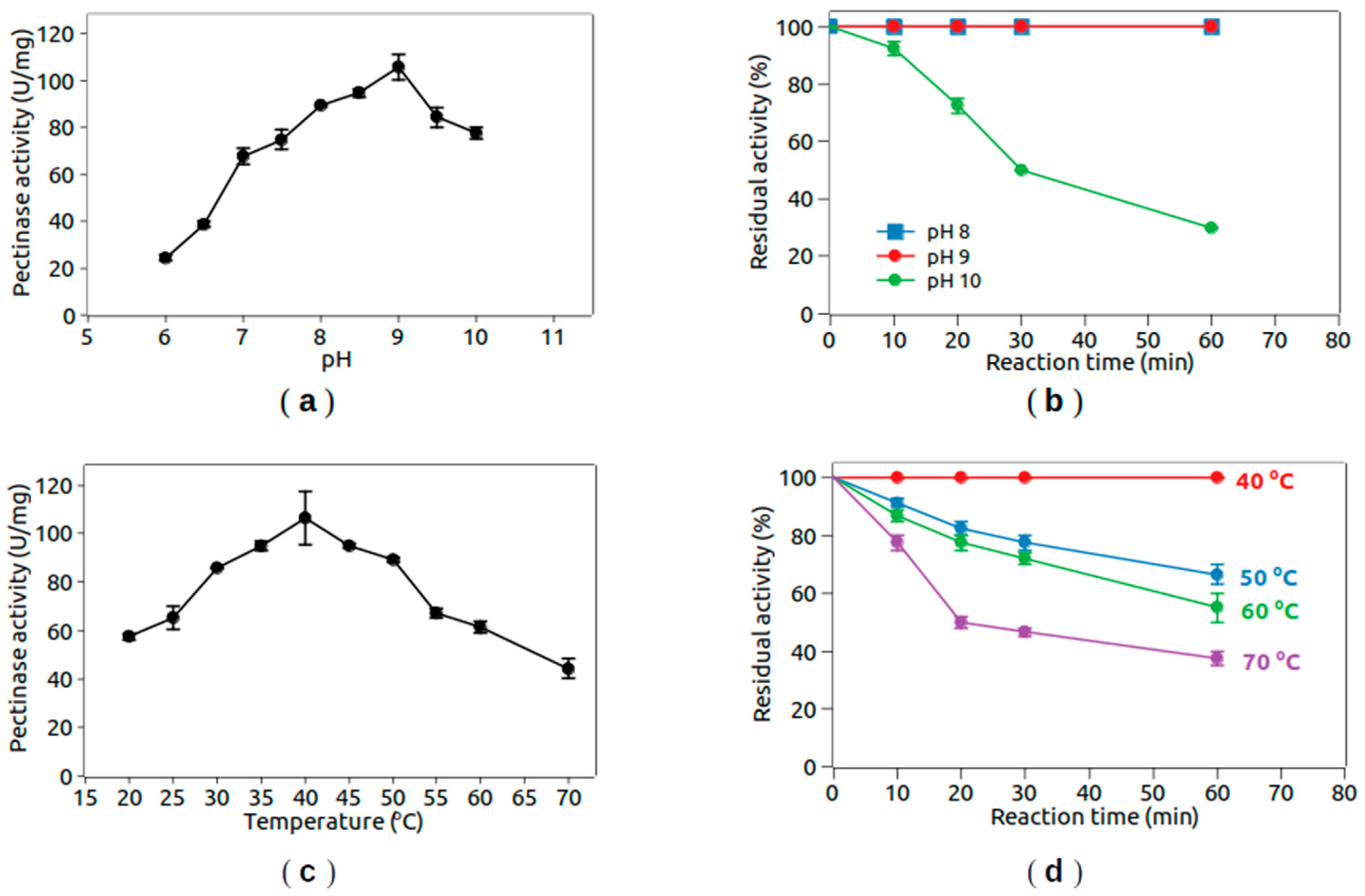 Applsci 14 09295 g005 Applsci 14 09295 g005